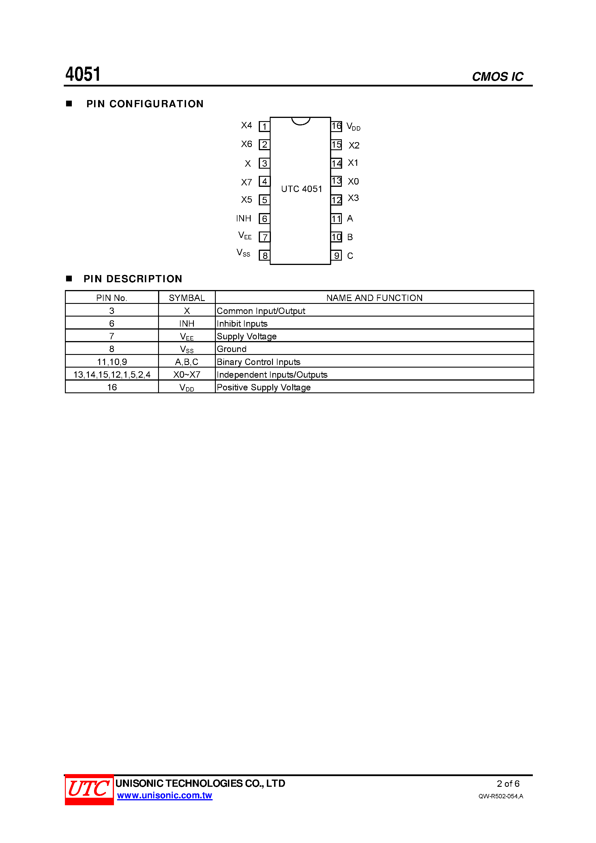 Даташит на микросхему 4051 страница 2 Даташит 4051 - 8-CHANNEL ANALOG MULTIPLEXERS/DEMULTIPLEXERS страница 2