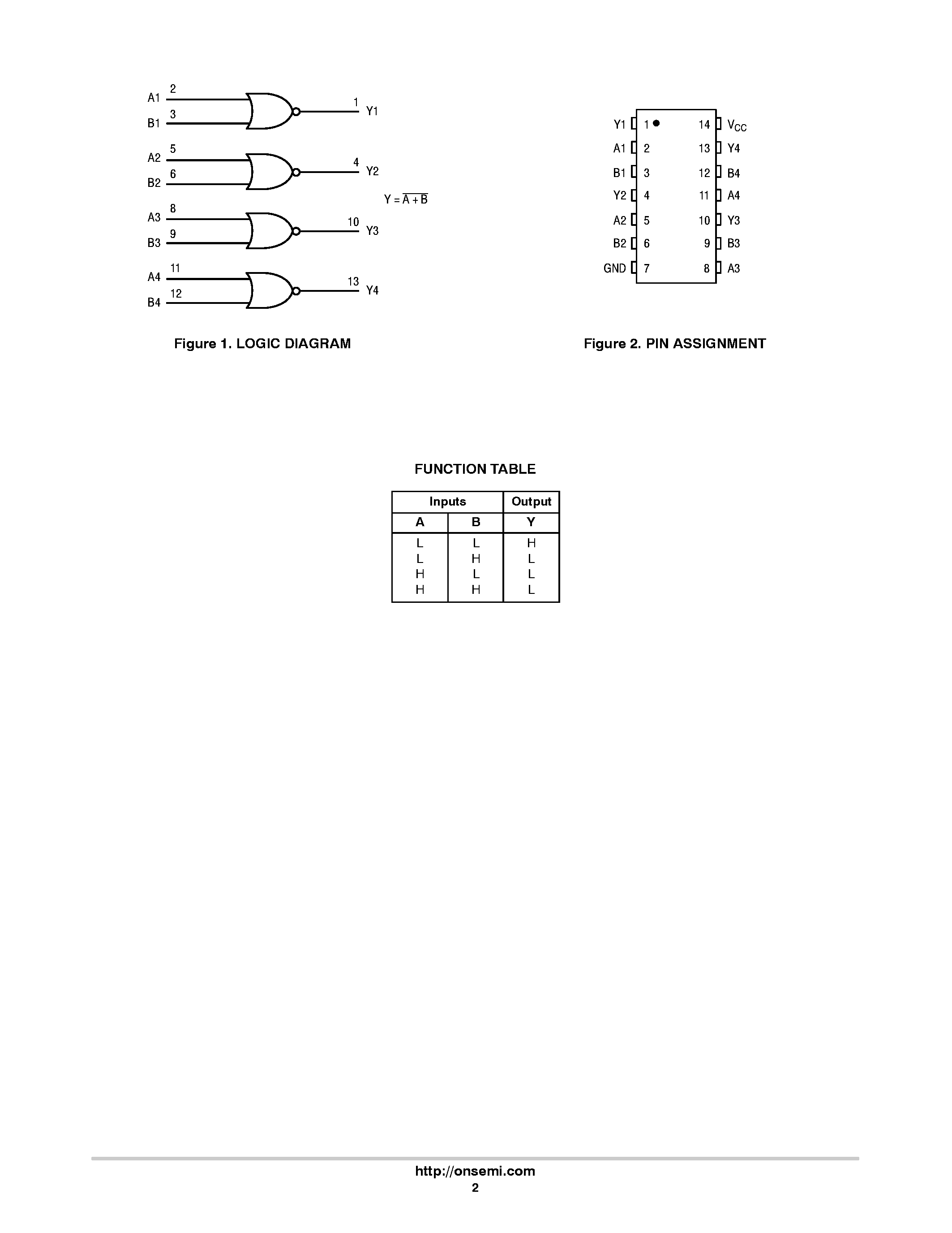 Даташит на микросхему MC74VHCT02A страница 2 Даташит MC74VHCT02A - Quad 2-Input NOR Gate страница 2