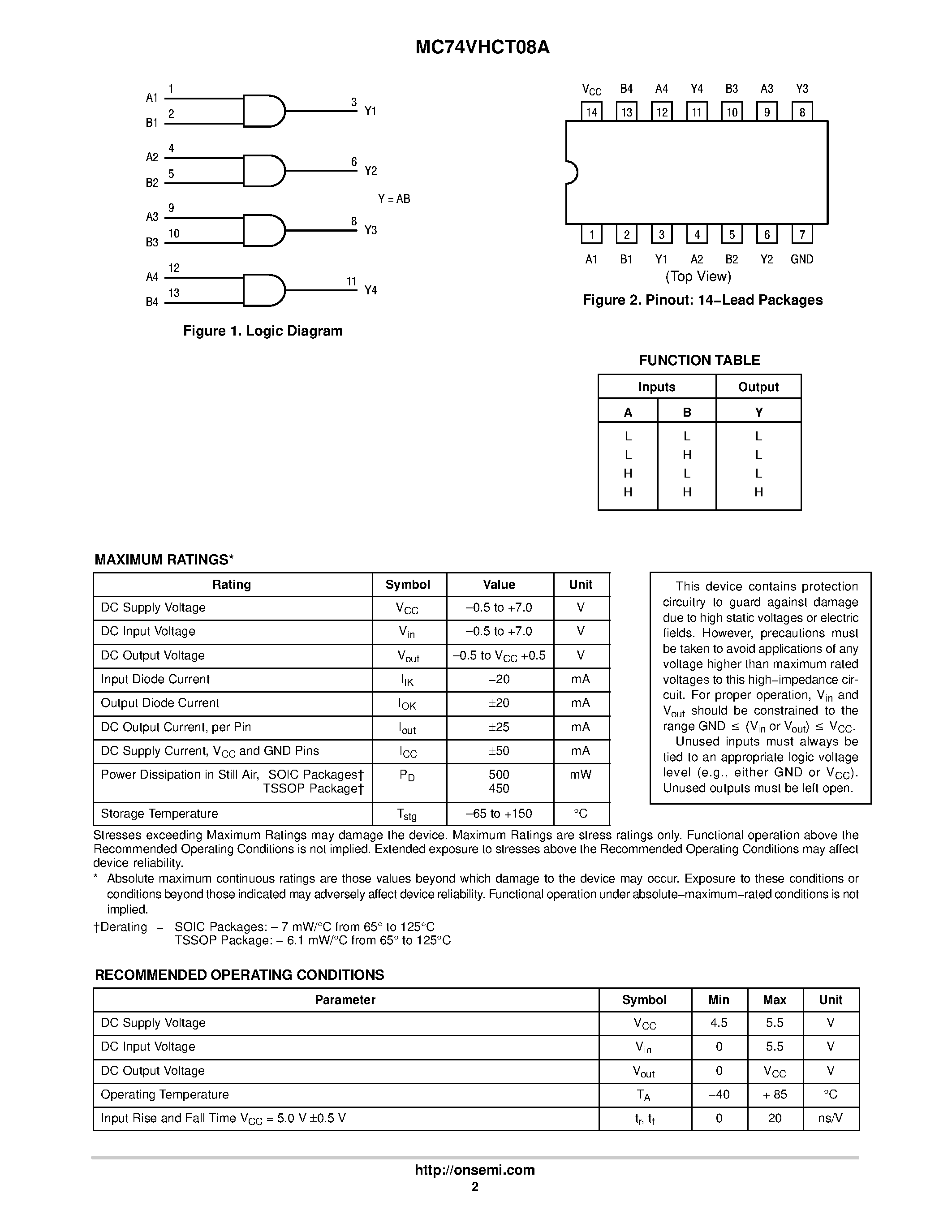 Даташит на микросхему MC74VHCT08A страница 2 Даташит MC74VHCT08A - Quad 2-Input AND Gate страница 2