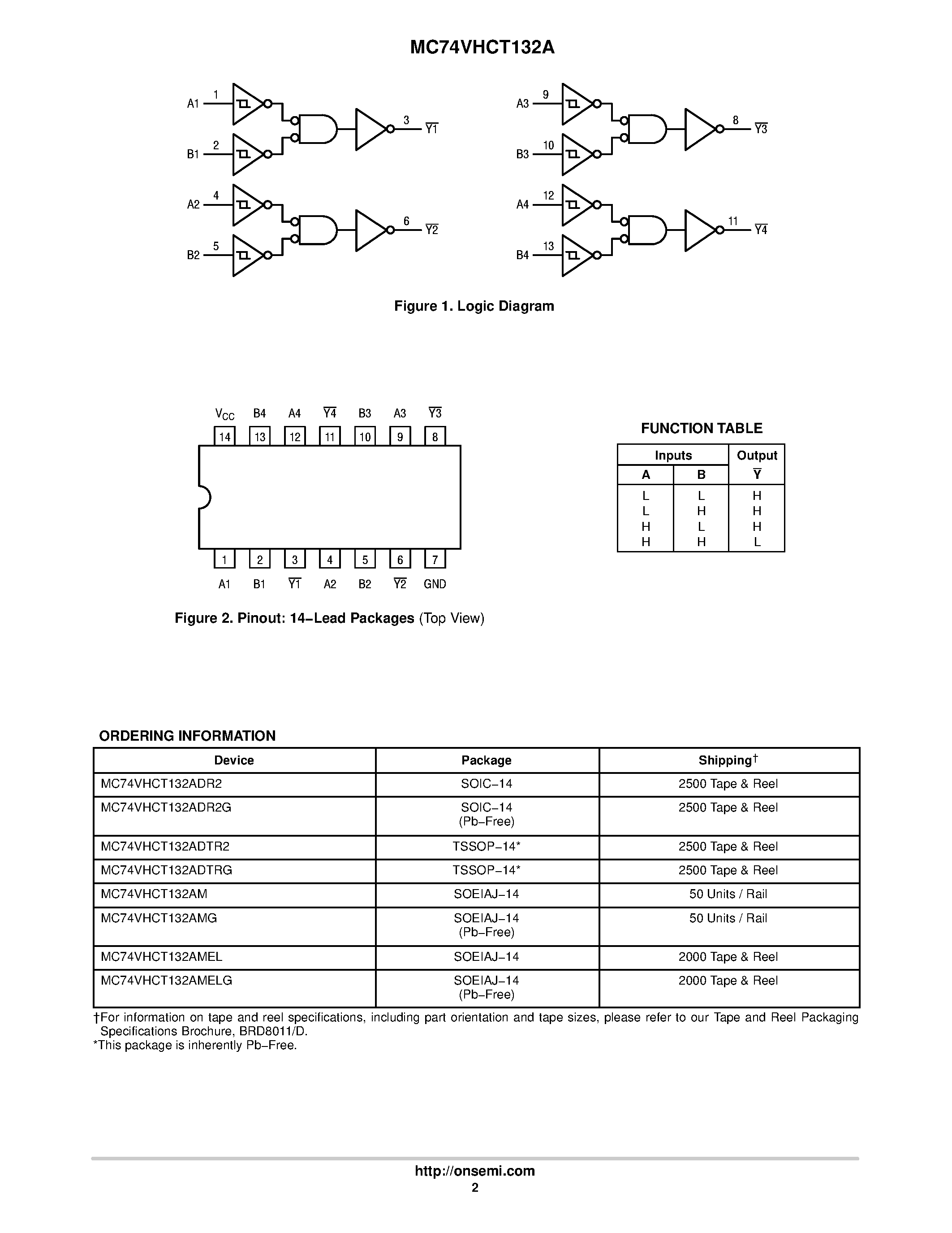 Даташит на микросхему MC74VHCT132A страница 2 Даташит MC74VHCT132A - Quad 2-Input NAND Schmitt Trigger страница 2