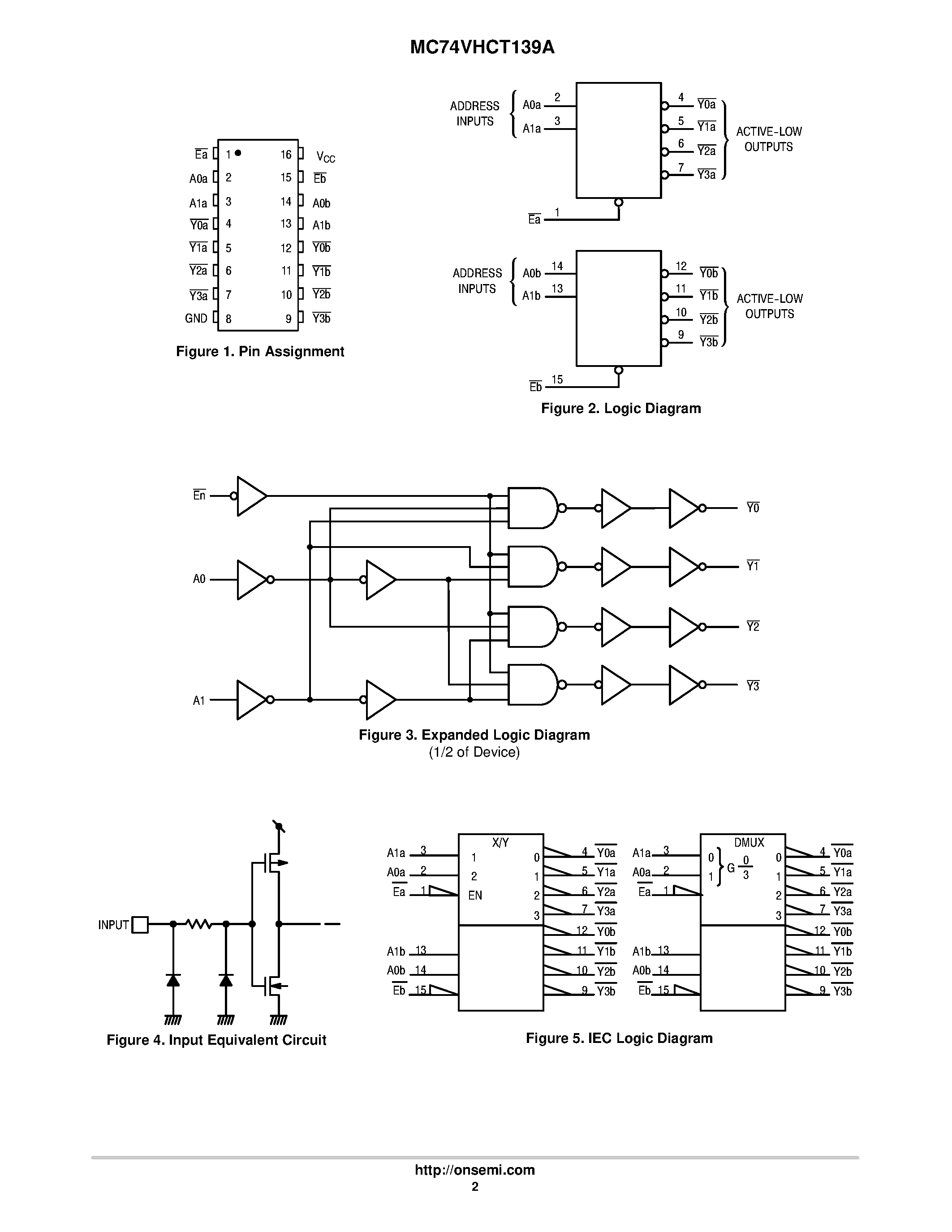 Даташит на микросхему MC74VHCT139A страница 2 Даташит MC74VHCT139A - Dual 2-to-4 Decoder/ Demultiplexer страница 2