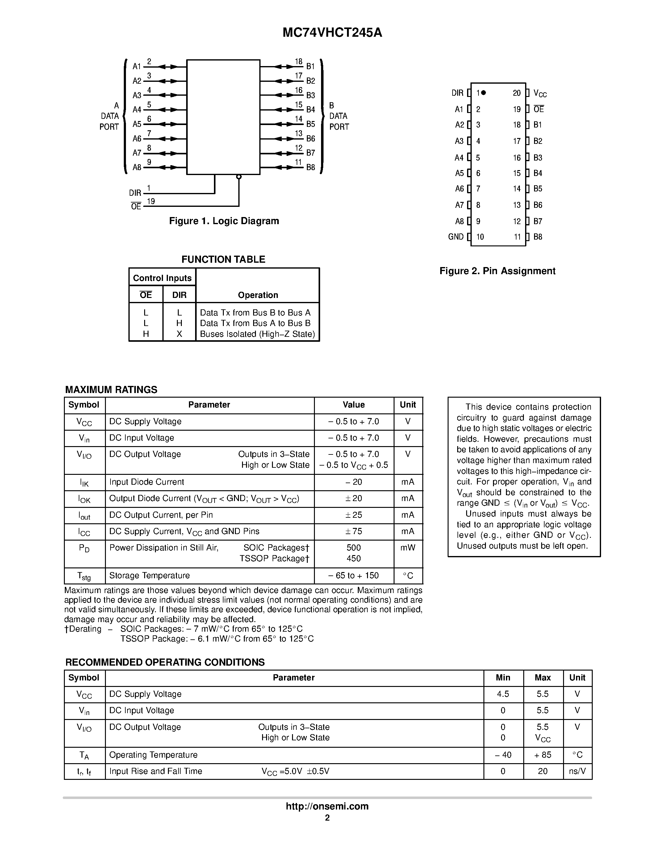 Даташит на микросхему MC74VHCT245A страница 2 Даташит MC74VHCT245A - Octal Bus Transceiver страница 2