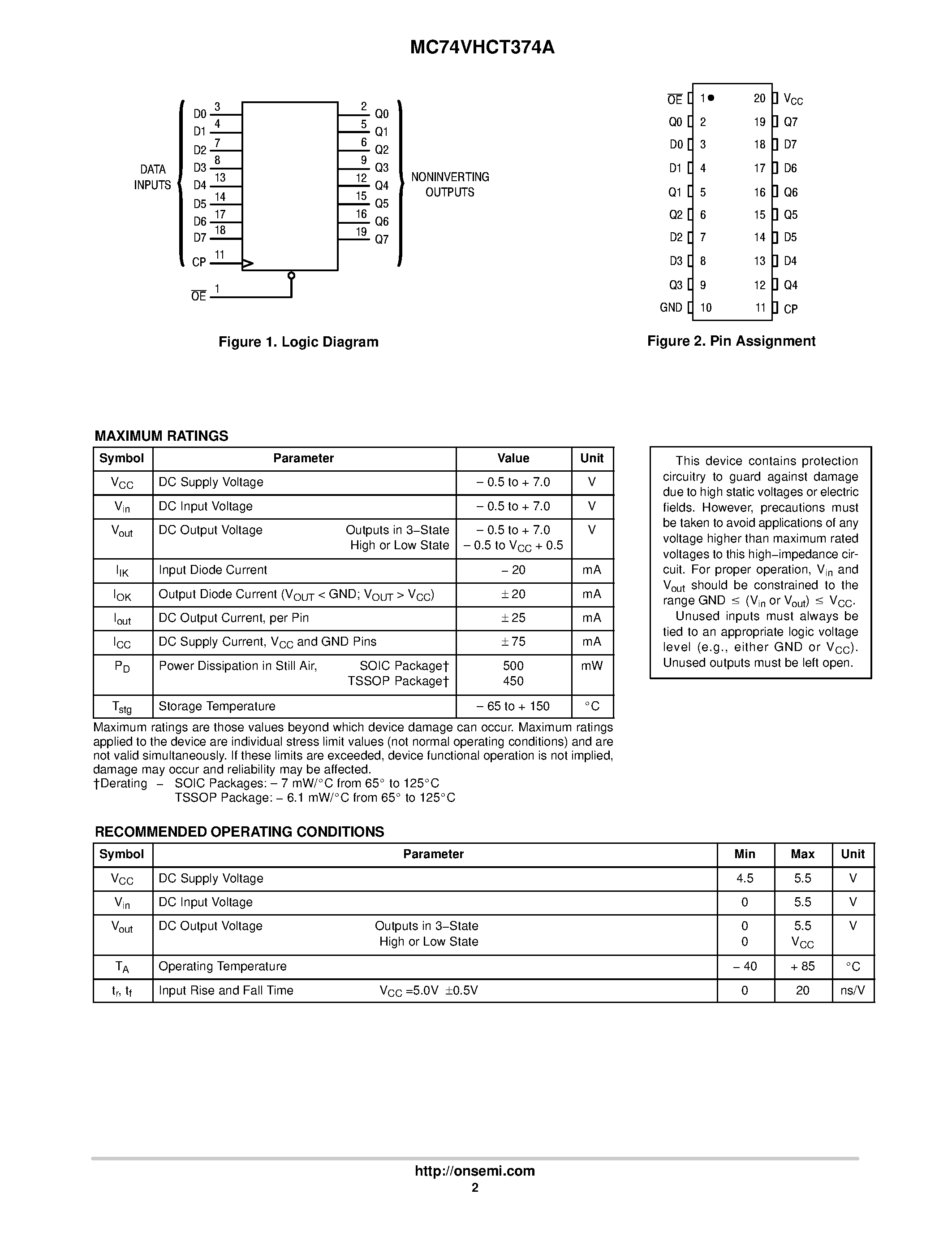 Datasheet MC74VHCT374A - Octal D-Type Flip-Flop page 2