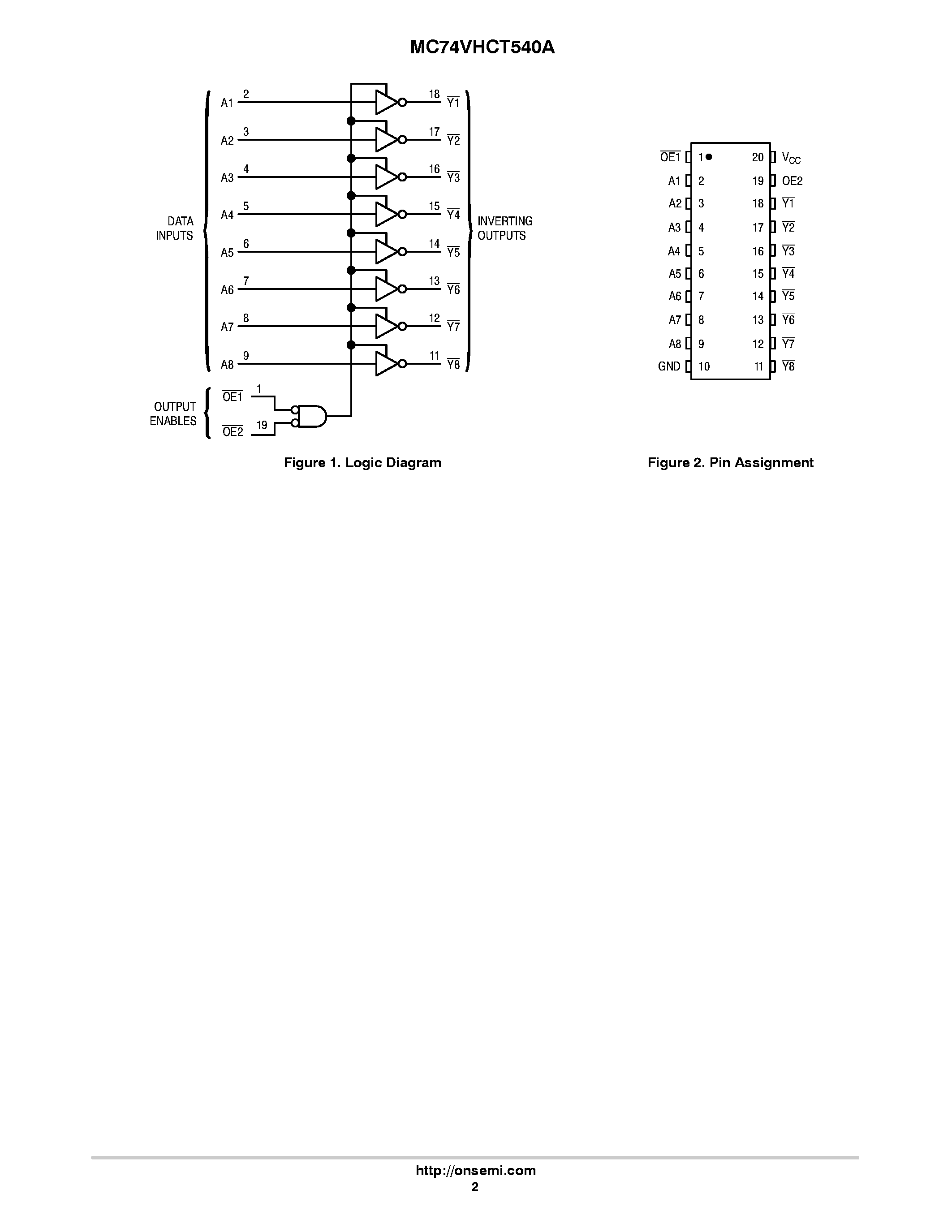 Datasheet MC74VHCT540A - Octal Bus Buffer page 2