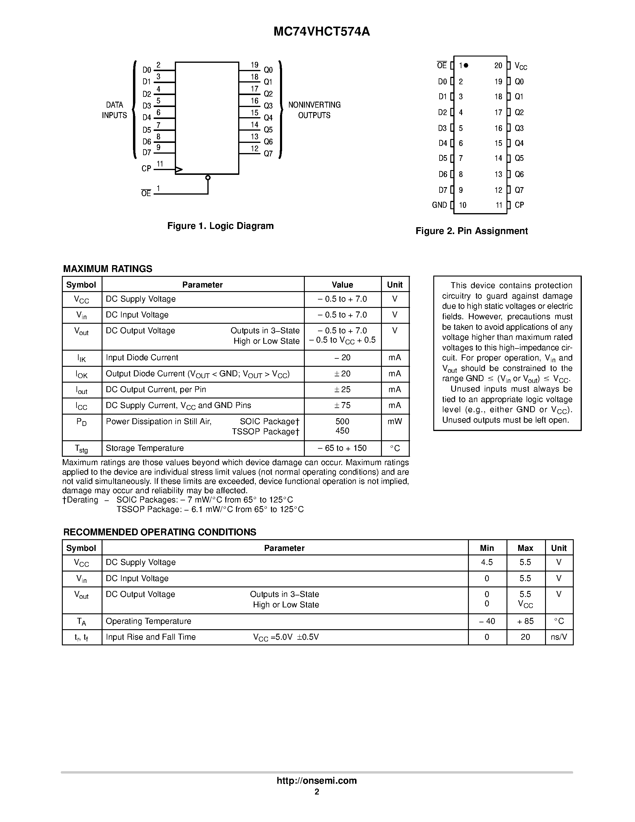 Даташит на микросхему MC74VHCT574A страница 2 Даташит MC74VHCT574A - Octal D-Type Flip-Flop страница 2