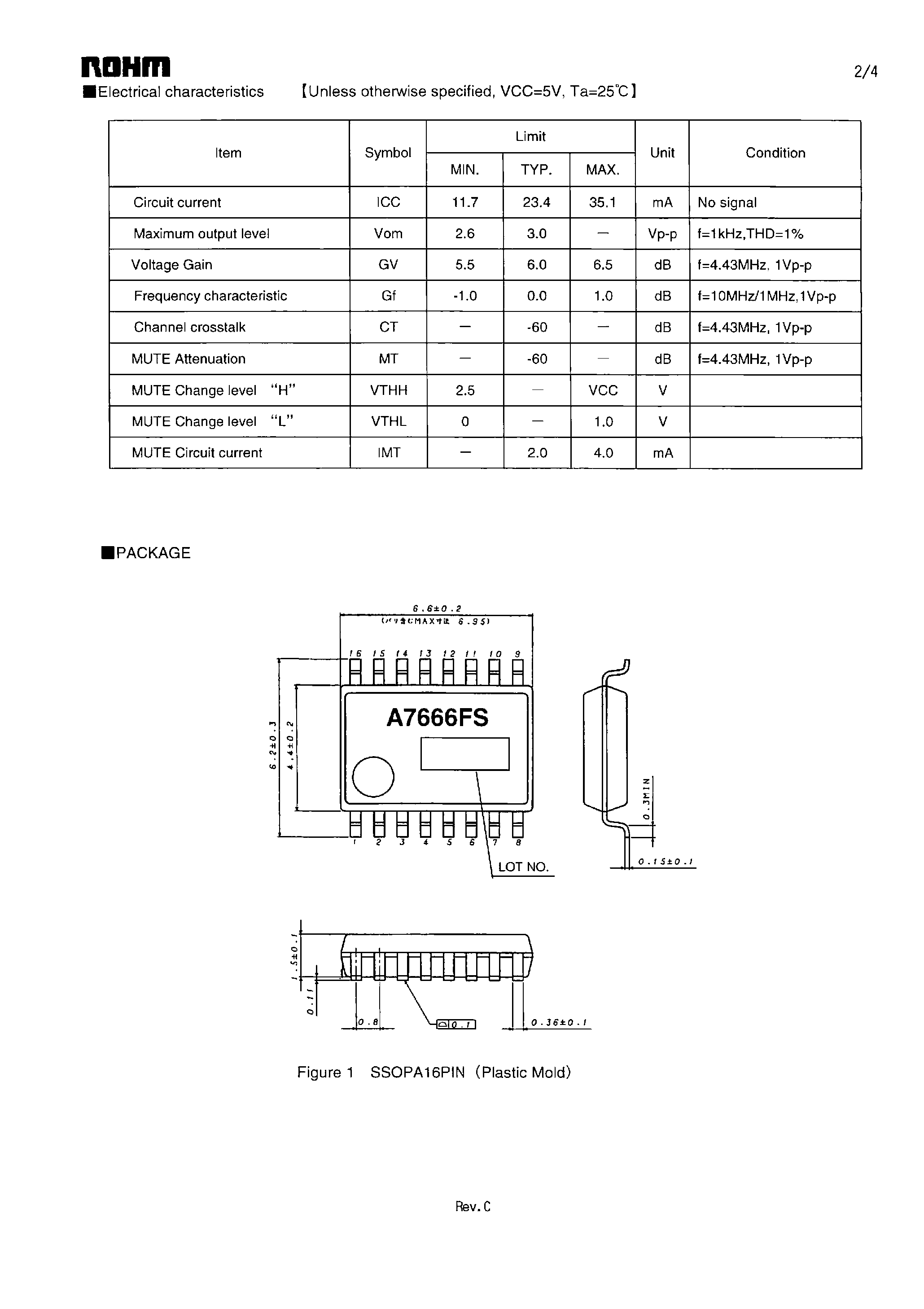 Datasheet BA7666FS page 2 Datasheet BA7666FS - 3 channel 75ohm driver page 2