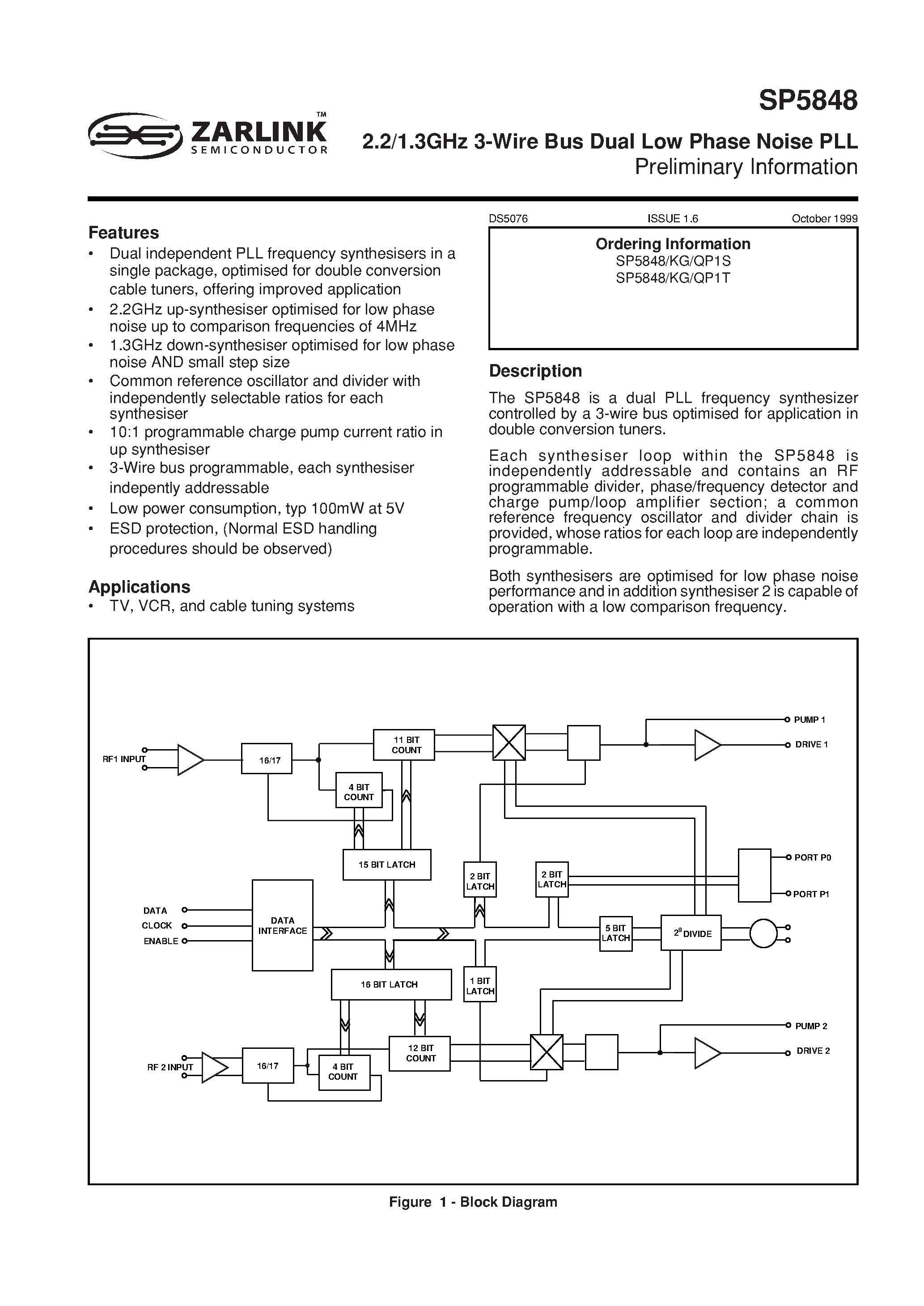 Datasheet SP5848 - 3-Wire Bus Dual Low Phase Noise PLL page 2