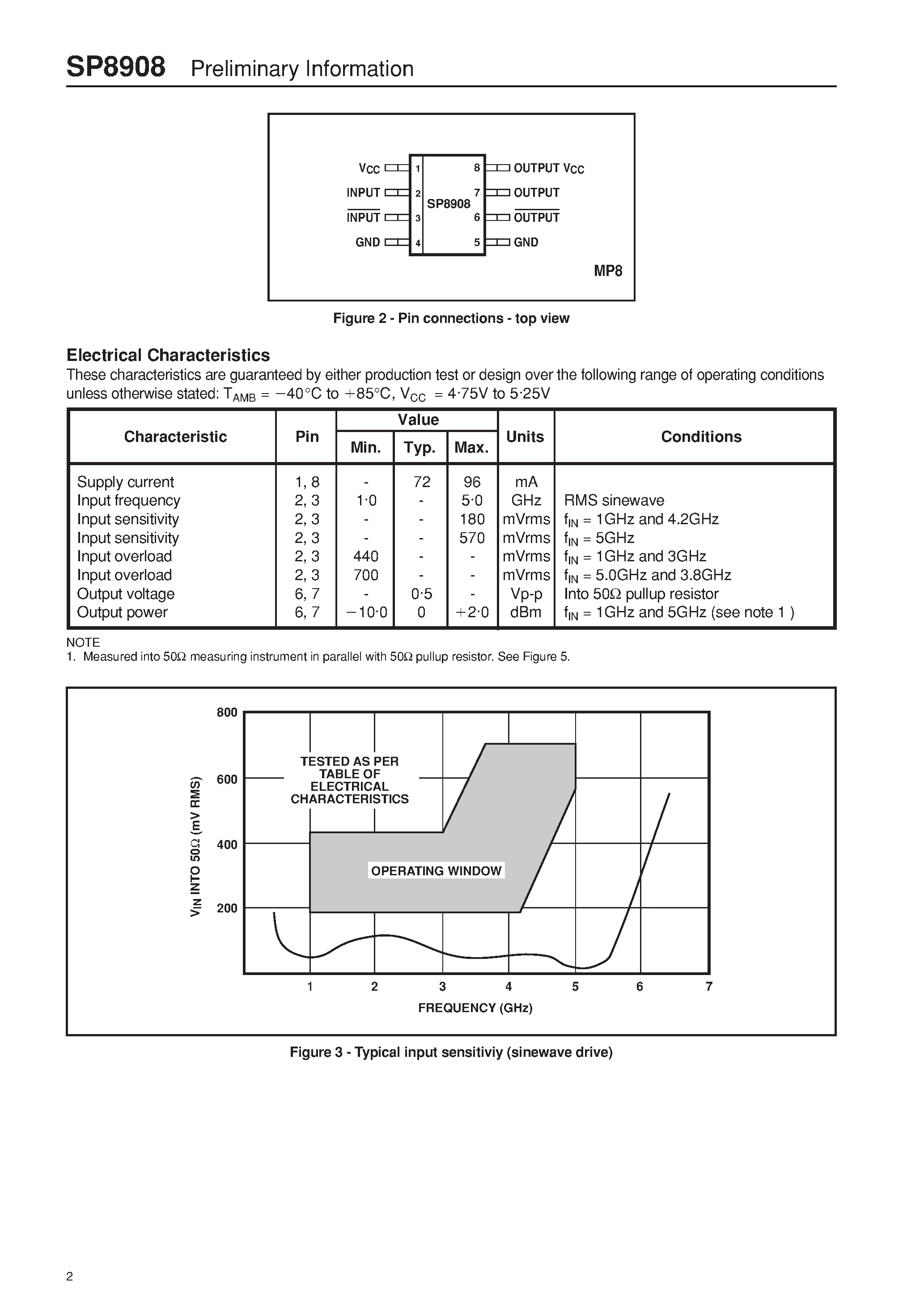 Datasheet SP8908 page 2 Datasheet SP8908 - 5GHZ/ 8 Fixed Modulus Divider page 2