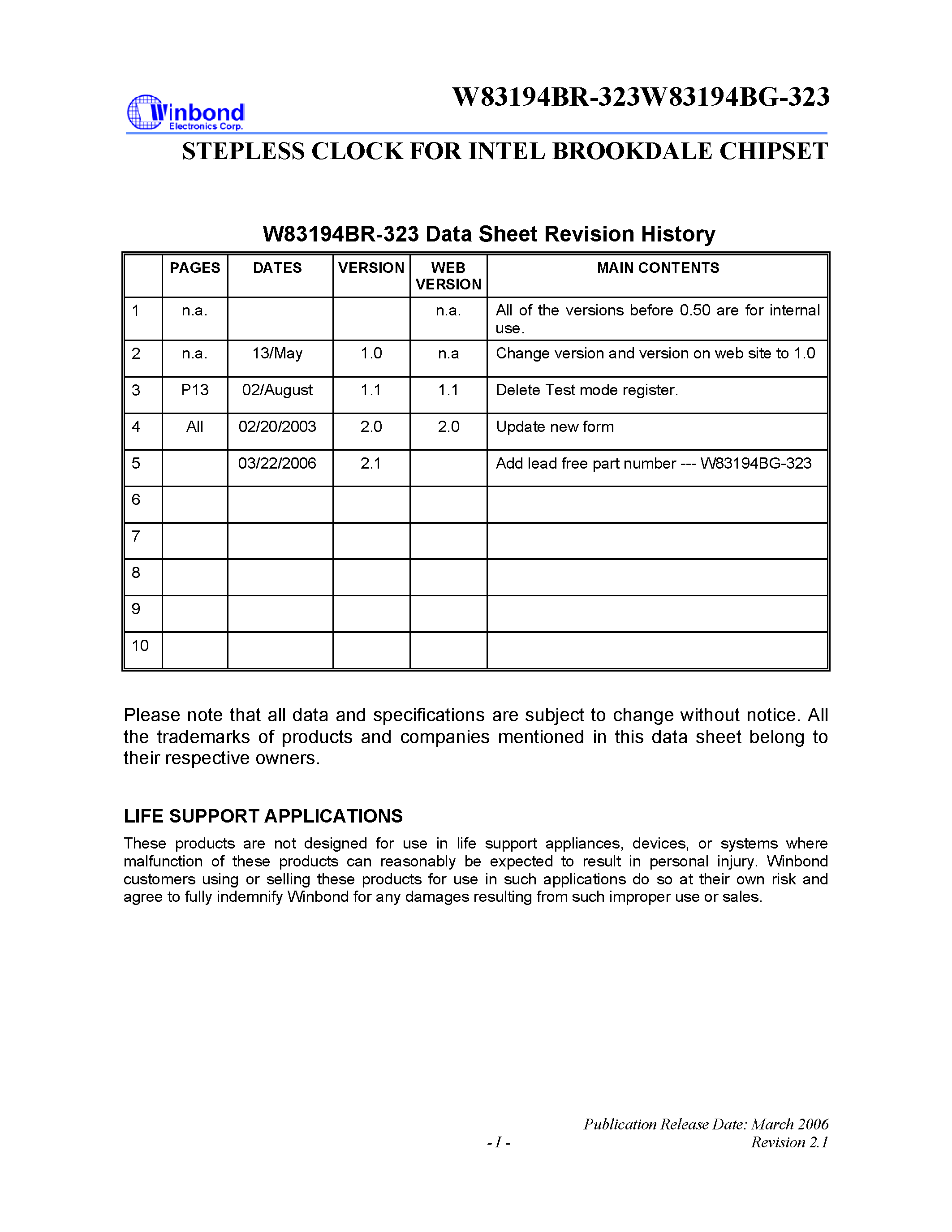 Даташит W83194BG-323 - STEPLESS CLOCK страница 2