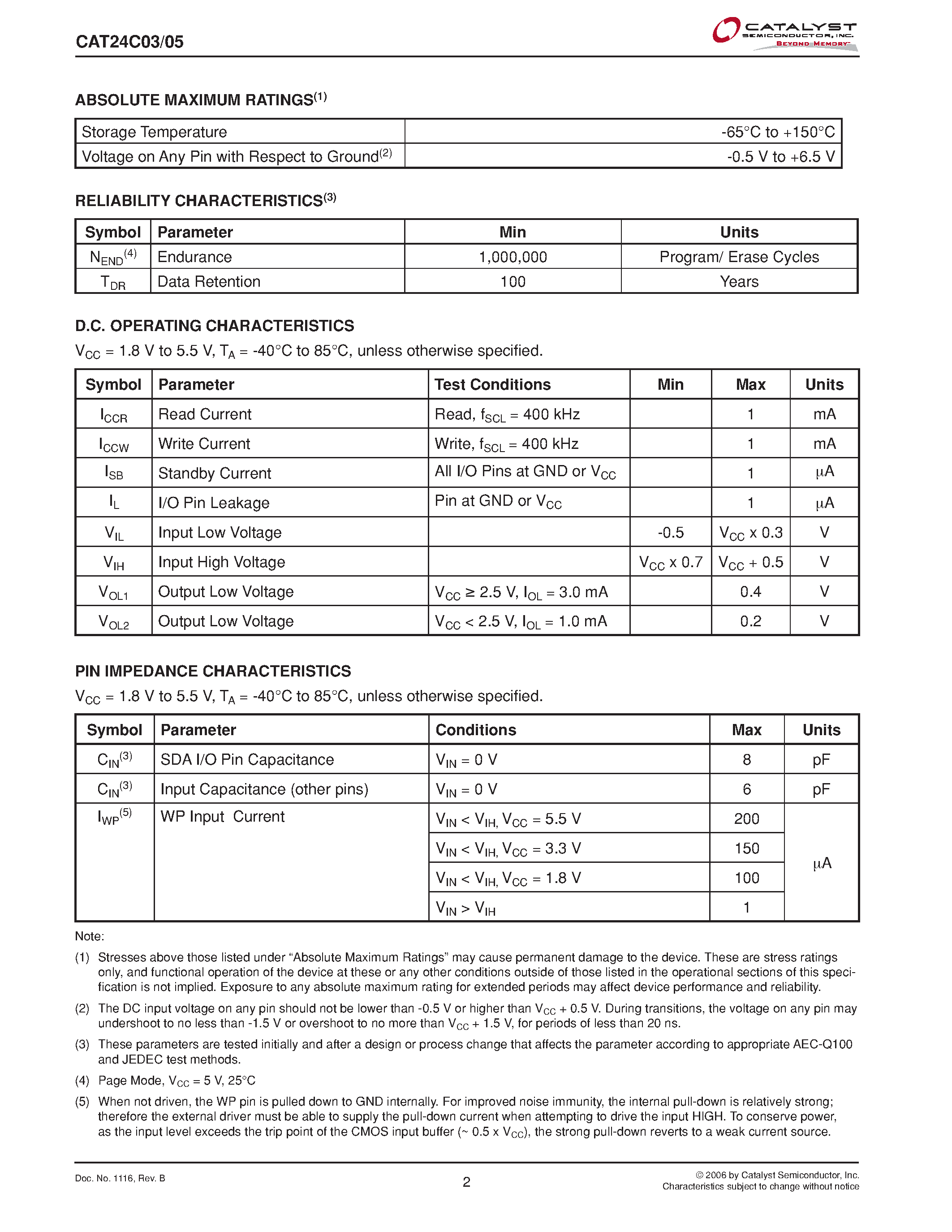 Datasheet CAT24C03 - (CAT24C03 / CAT24C05) 2-Kb and 4-Kb I2C Serial EEPROM page 2