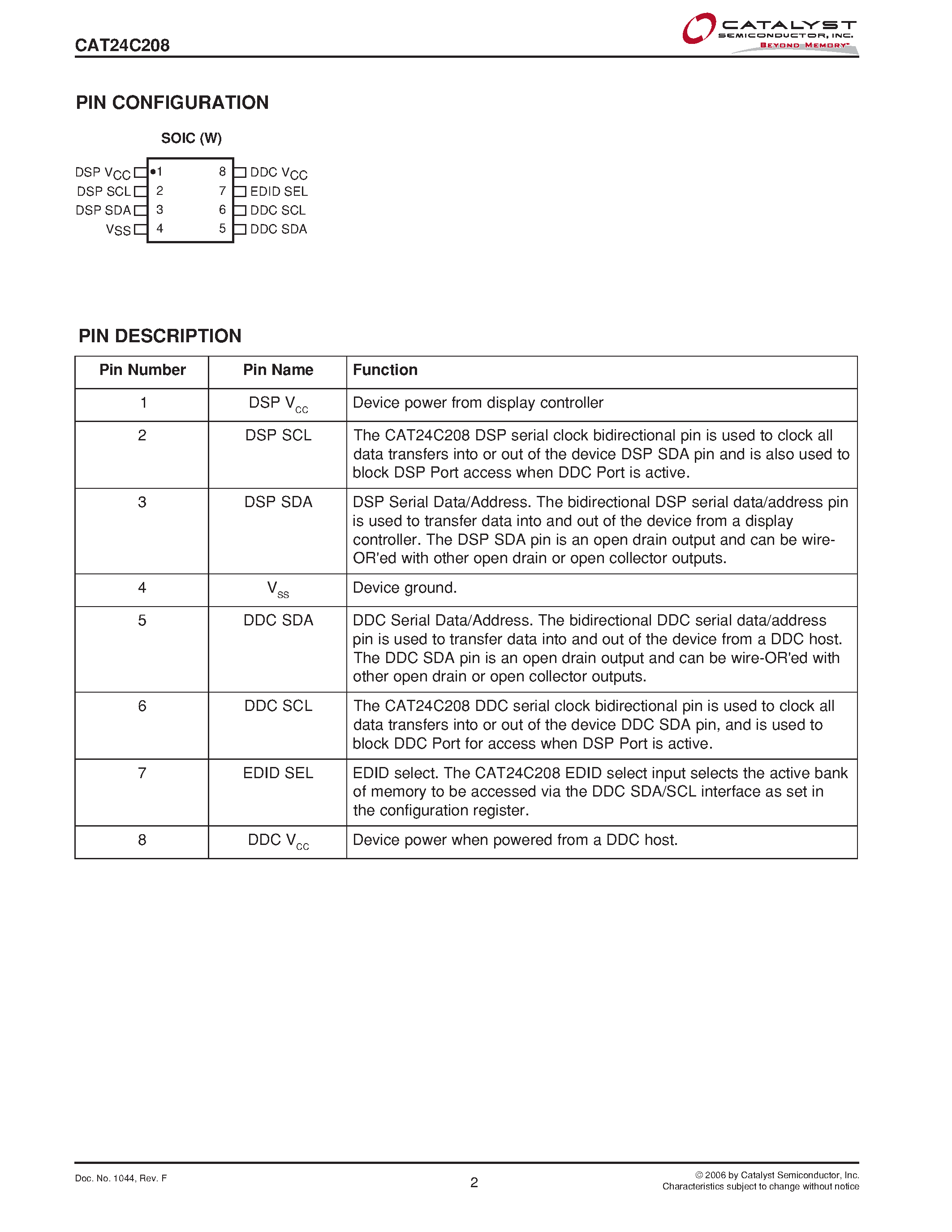 Даташит на микросхему CAT24C208 страница 2 Даташит CAT24C208 - 8-Kb Dual Port Serial EEPROM страница 2