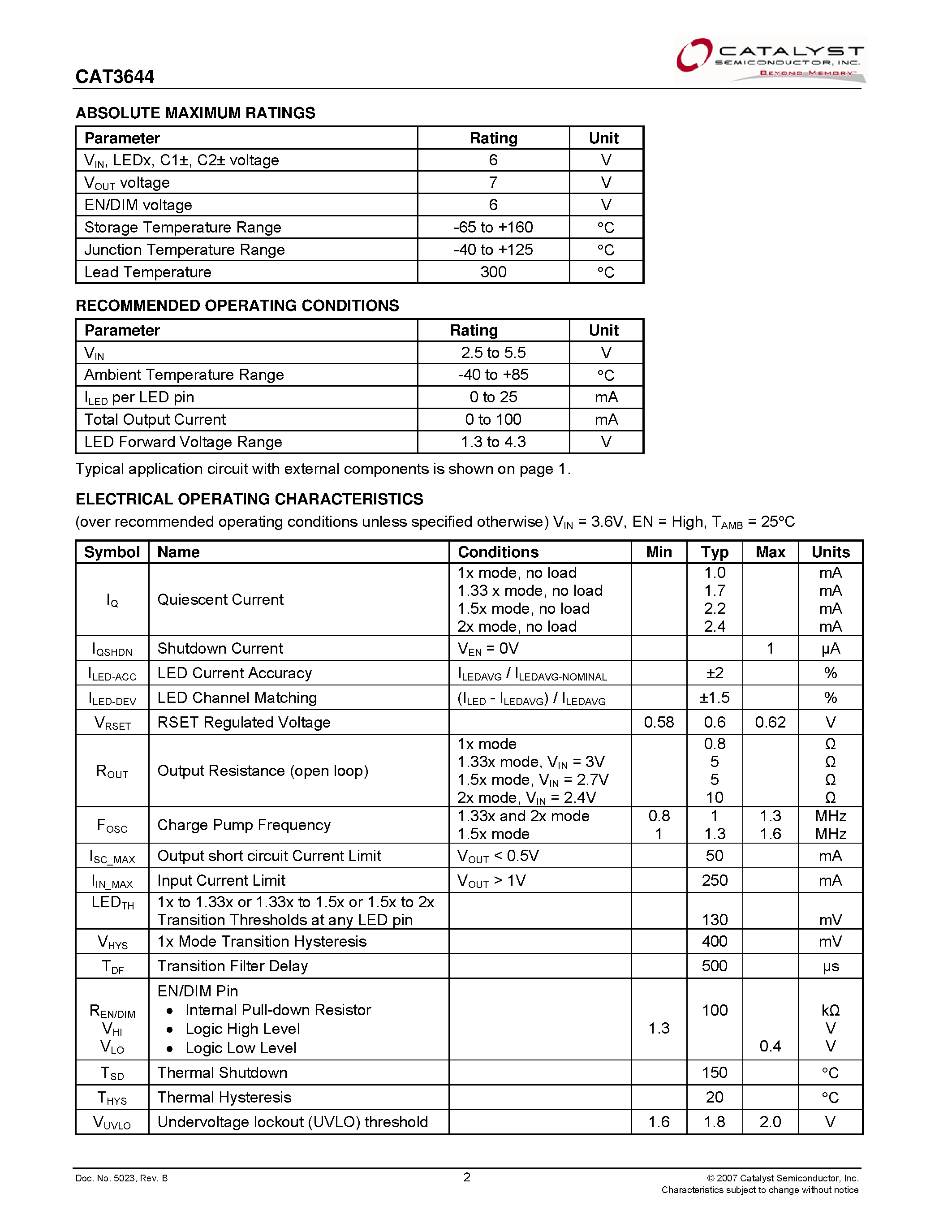 Datasheet CAT3644 - 4-Channel Ultra High Efficiency Quad-Mode TM LED Driver page 2