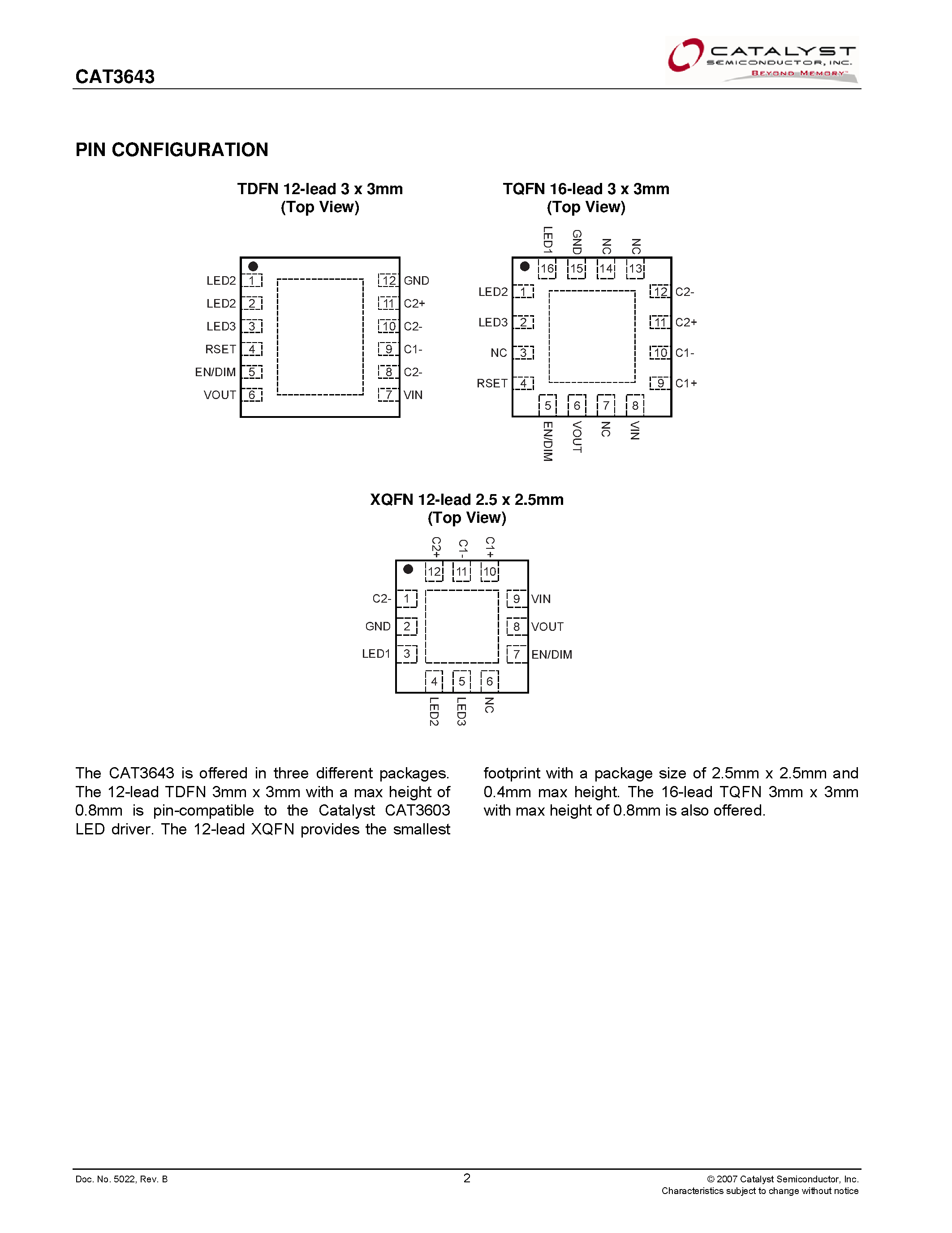 Datasheet CAT3643 page 2 Datasheet CAT3643 - 3-Channel Ultra High Efficiency Quad-Mode TM LED Driver page 2