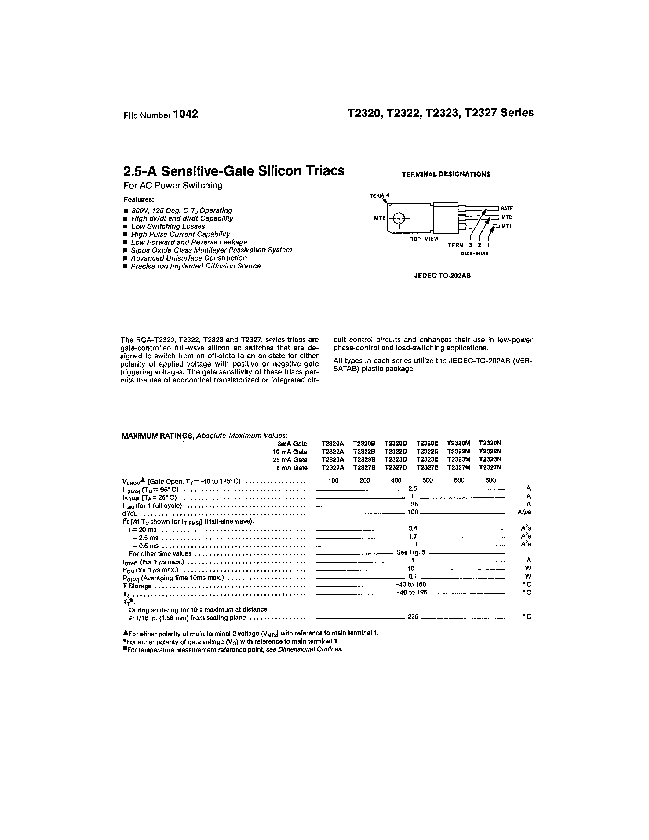 Datasheet T2320 - (T2320 - T2327) 2.5-A SENSITIVE GATE SILICON TRIACS page 1