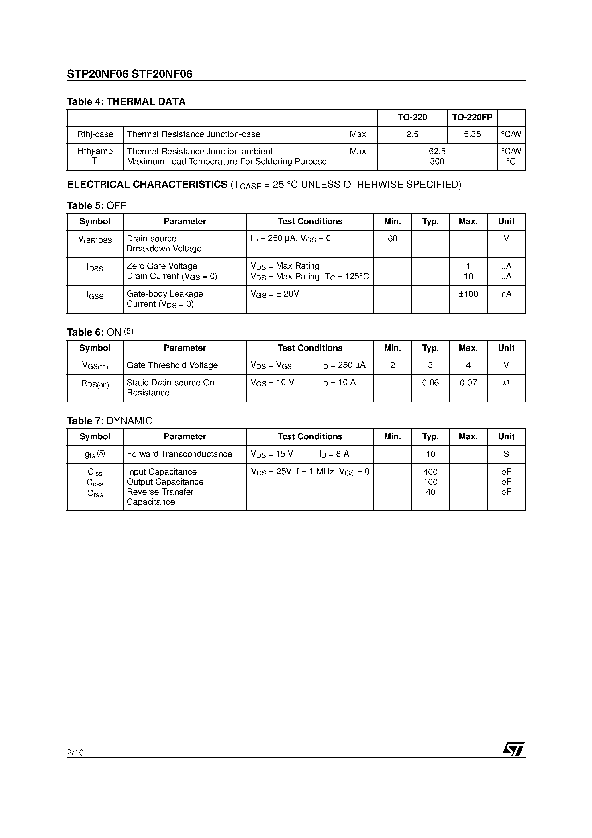Datasheet STF20NF06 - N-CHANNEL POWER MOSFET page 2