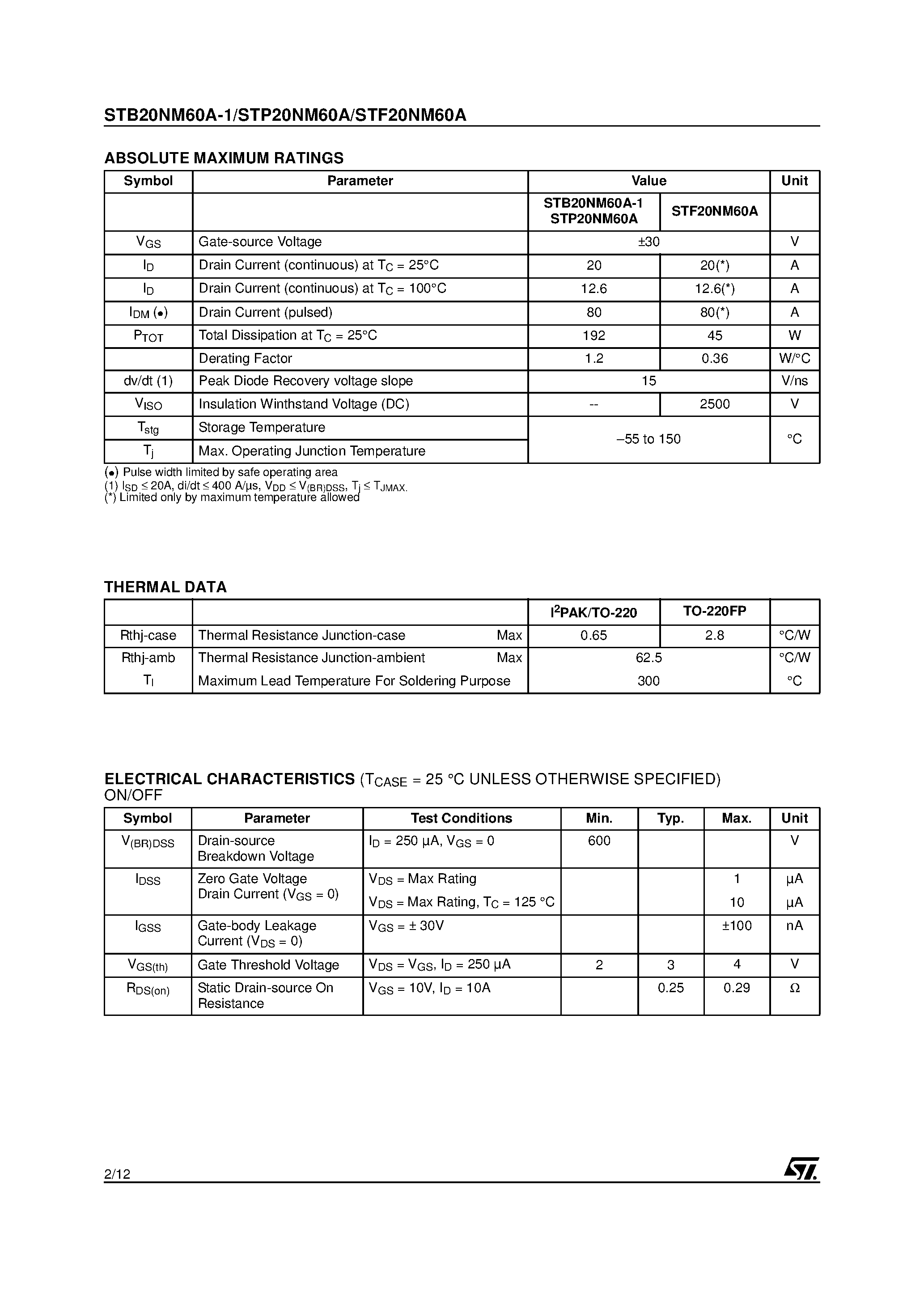 Datasheet STF20NM60A - N-CHANNEL MOSFET page 2