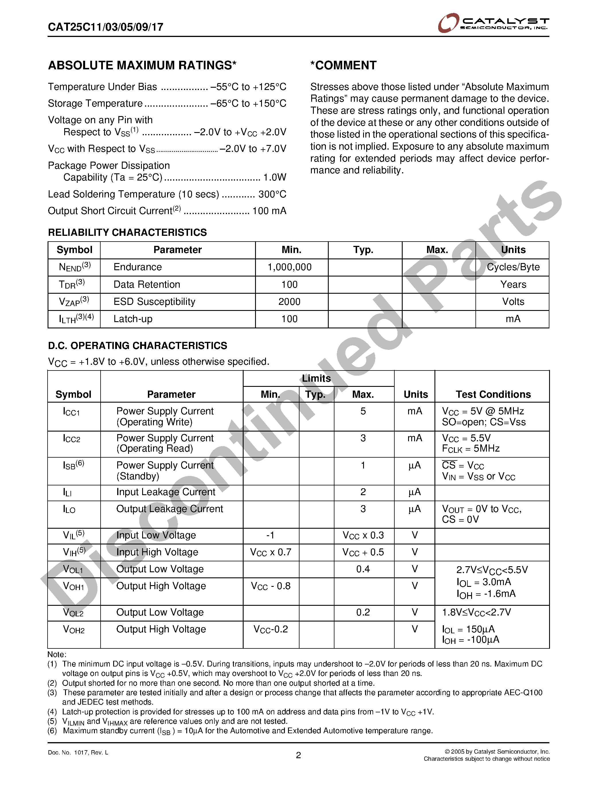 Datasheet CAT25C03 page 2 Datasheet CAT25C03 - (CAT25C03 - CAT25C17) 1K/2K/4K/8K/16K SPI Serial CMOS EEPROM page 2
