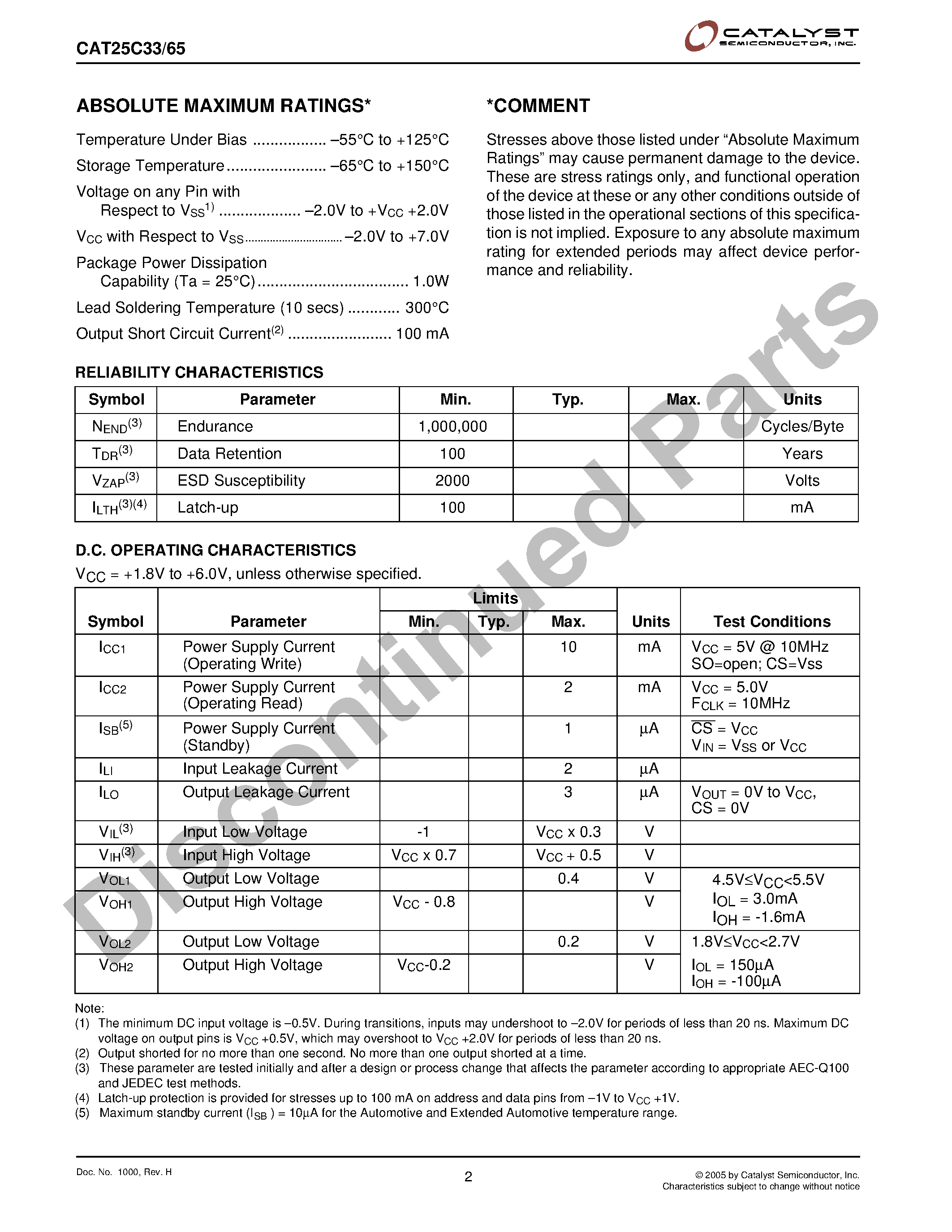 Datasheet CAT25C33 page 2 Datasheet CAT25C33 - (CAT25C33 / CAT25C65) 32K/64K-Bit SPI Serial CMOS EEPROM page 2