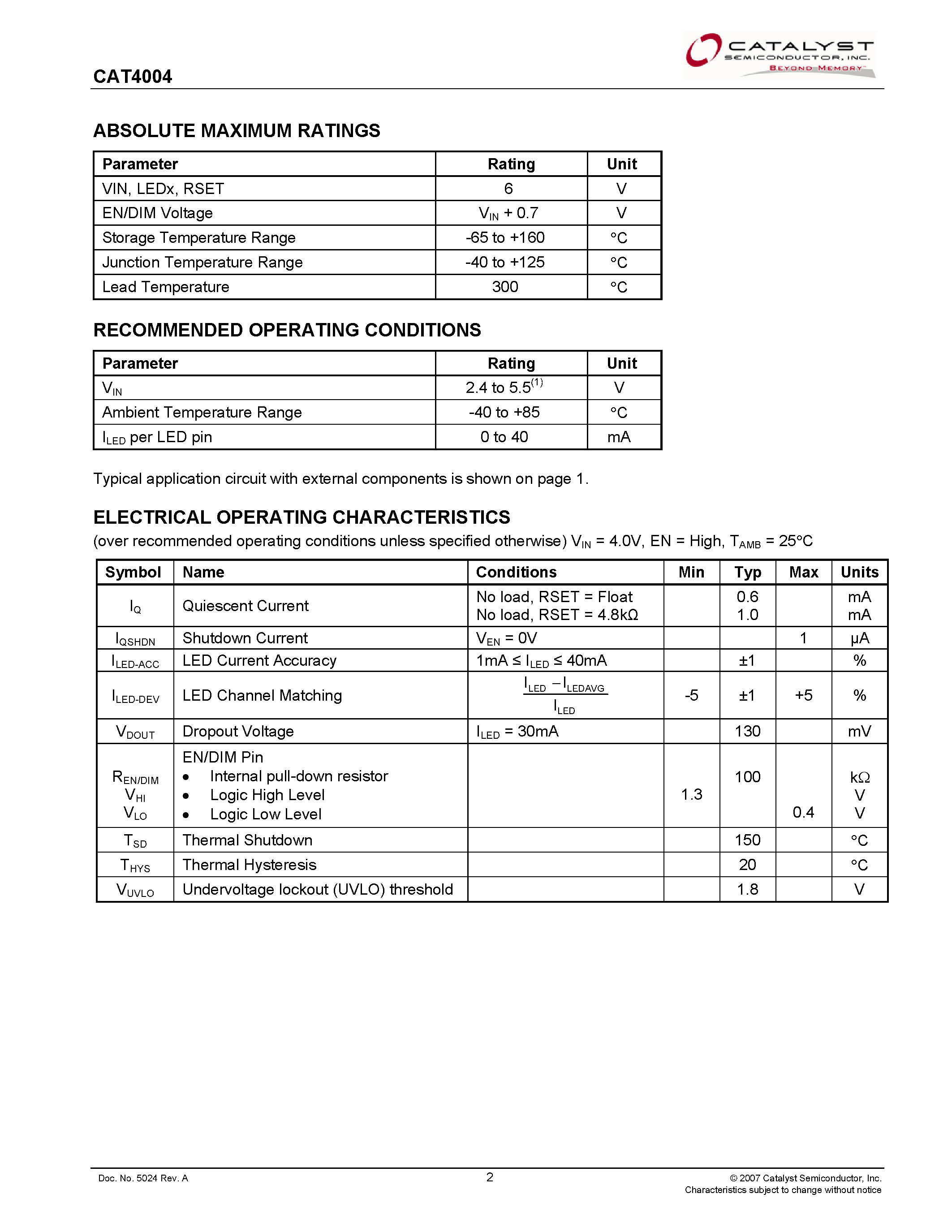 Datasheet CAT4004 - 4-Channel Constant Current LED Driver page 2