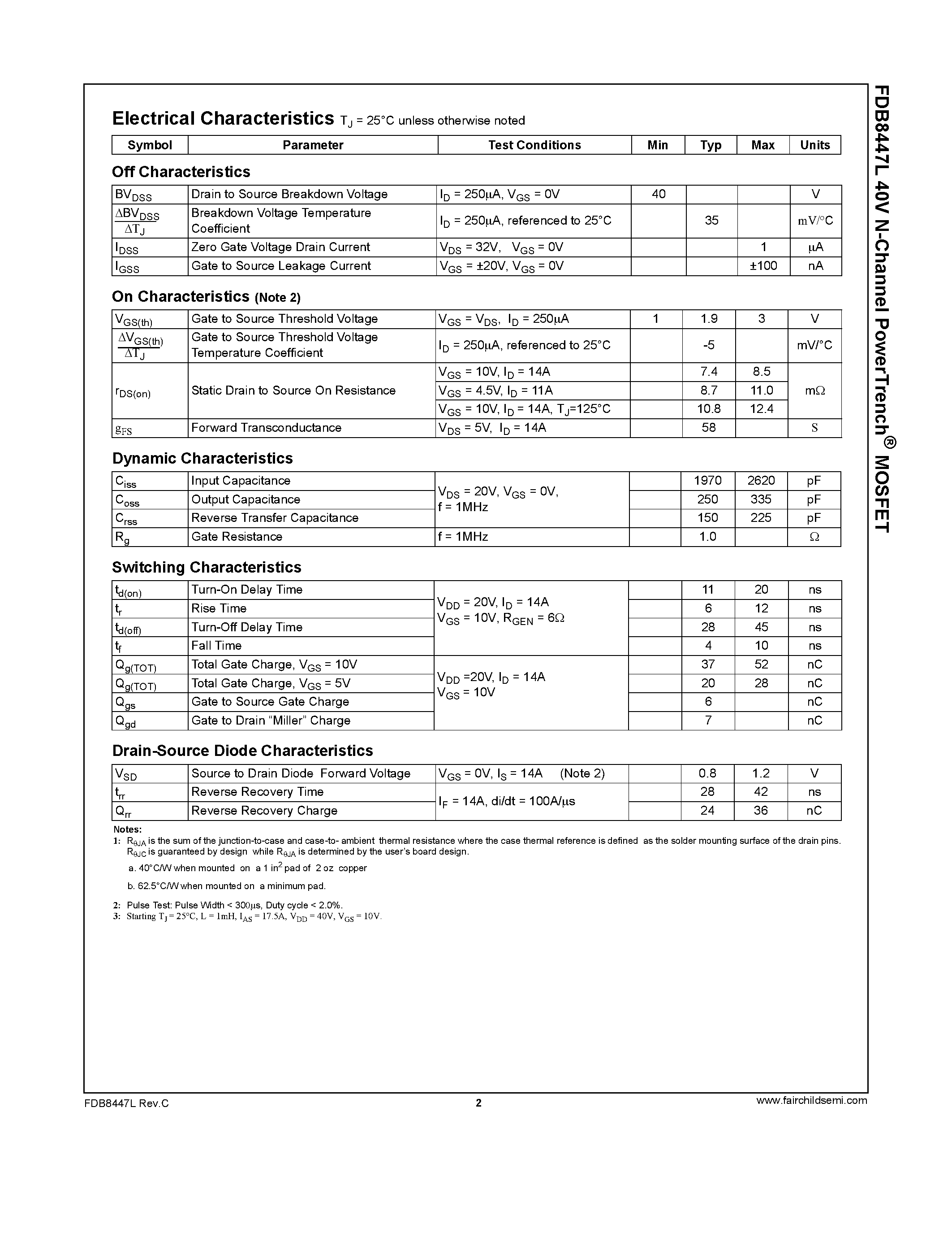 Datasheet FDB8447L - N-Channel PowerTrench MOSFET page 2