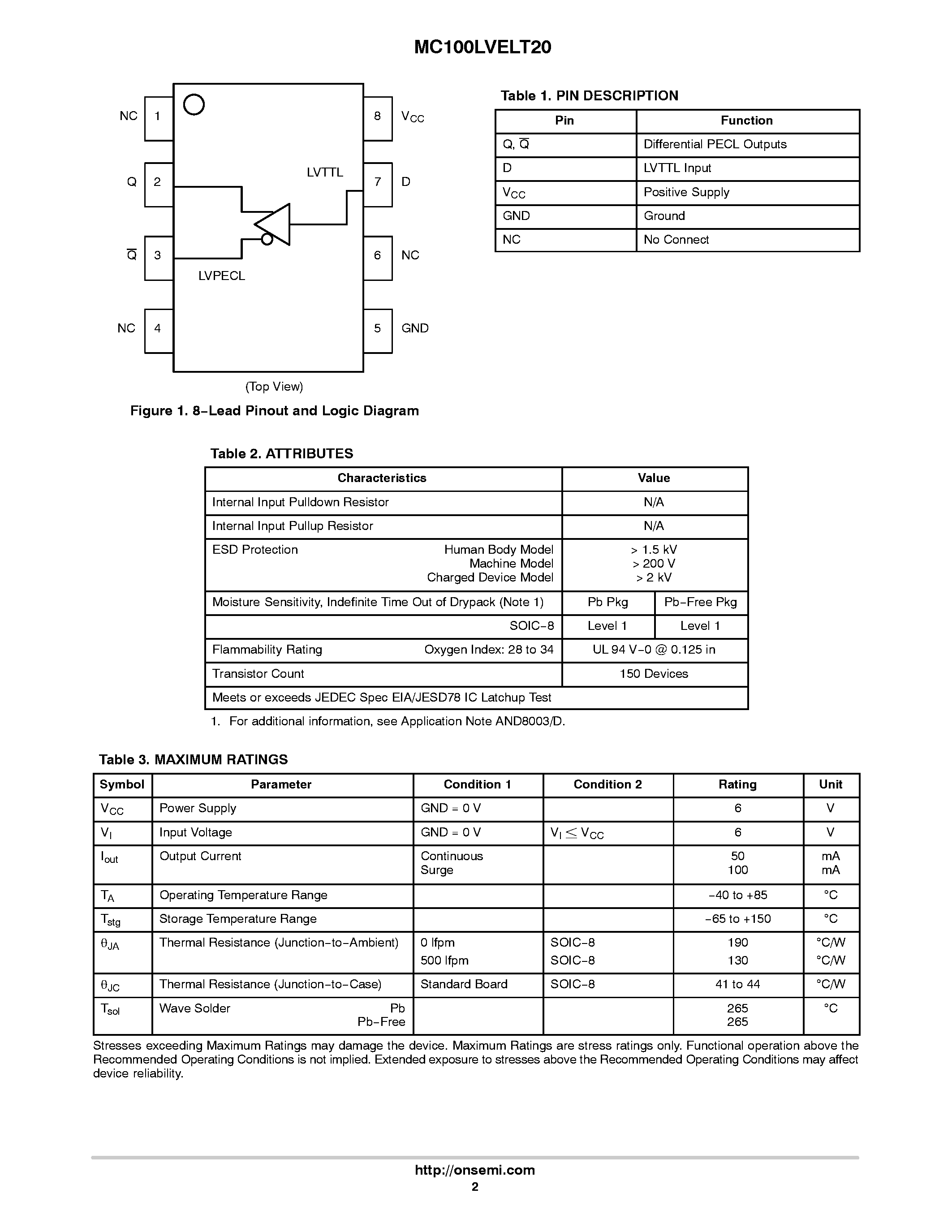 Даташит MC100LVELT20 - LVTTL/LVCMOS to Differential LVPECL Translator страница 2