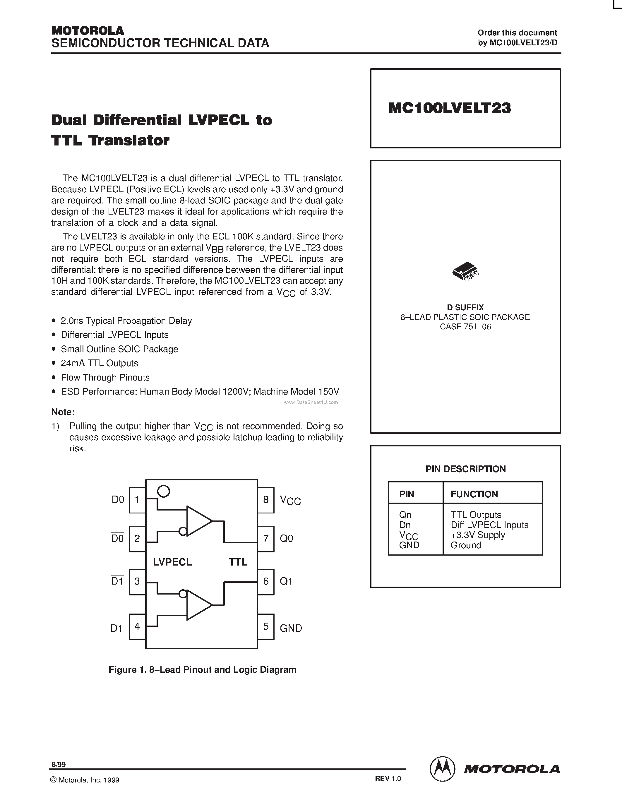 Даташит MC100LVELT23 - DUAL DIFFERENTIAL LVPECL/LVDS TO LVTTL TRANSLATOR страница 1