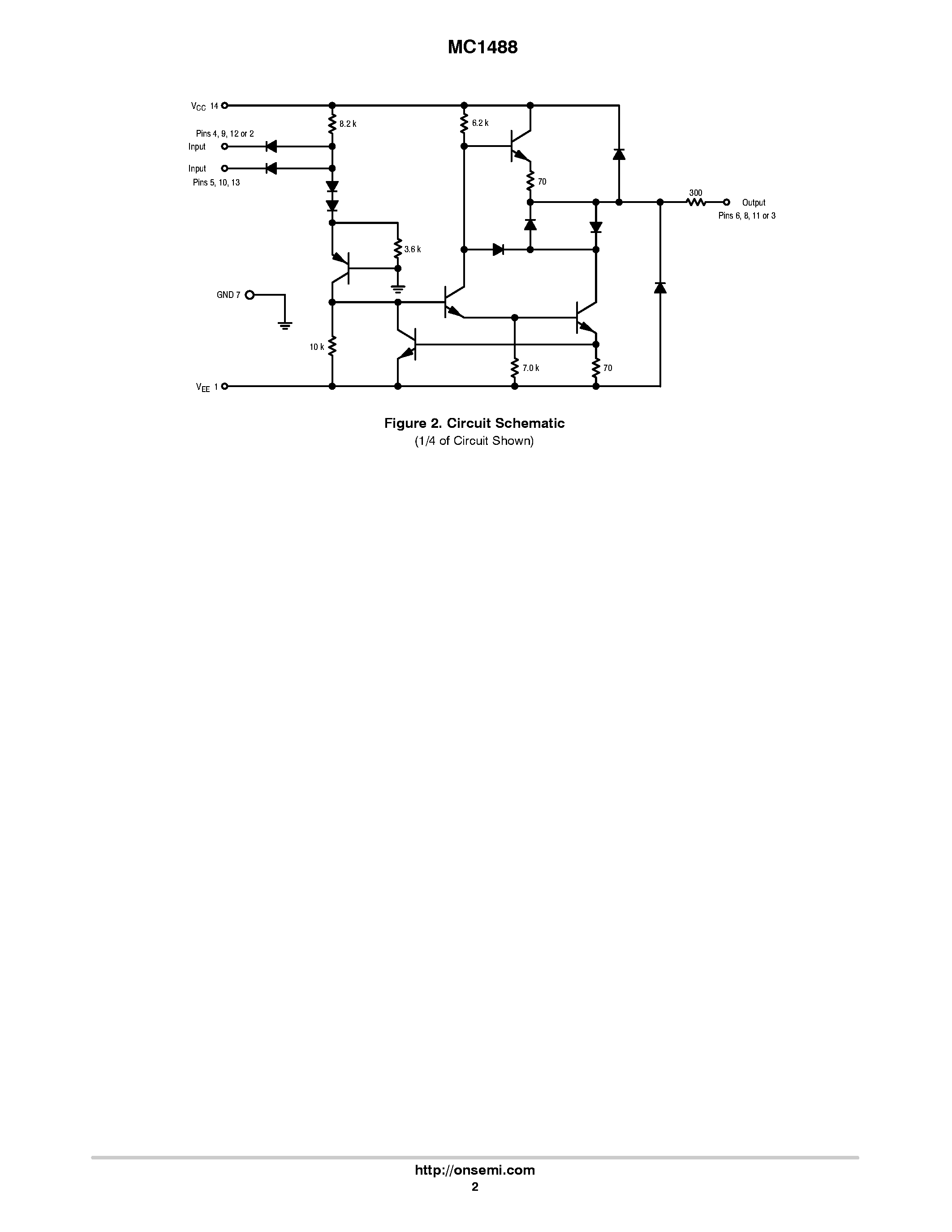 Datasheet MC1488 - Quad Line EIA-232D Driver page 2