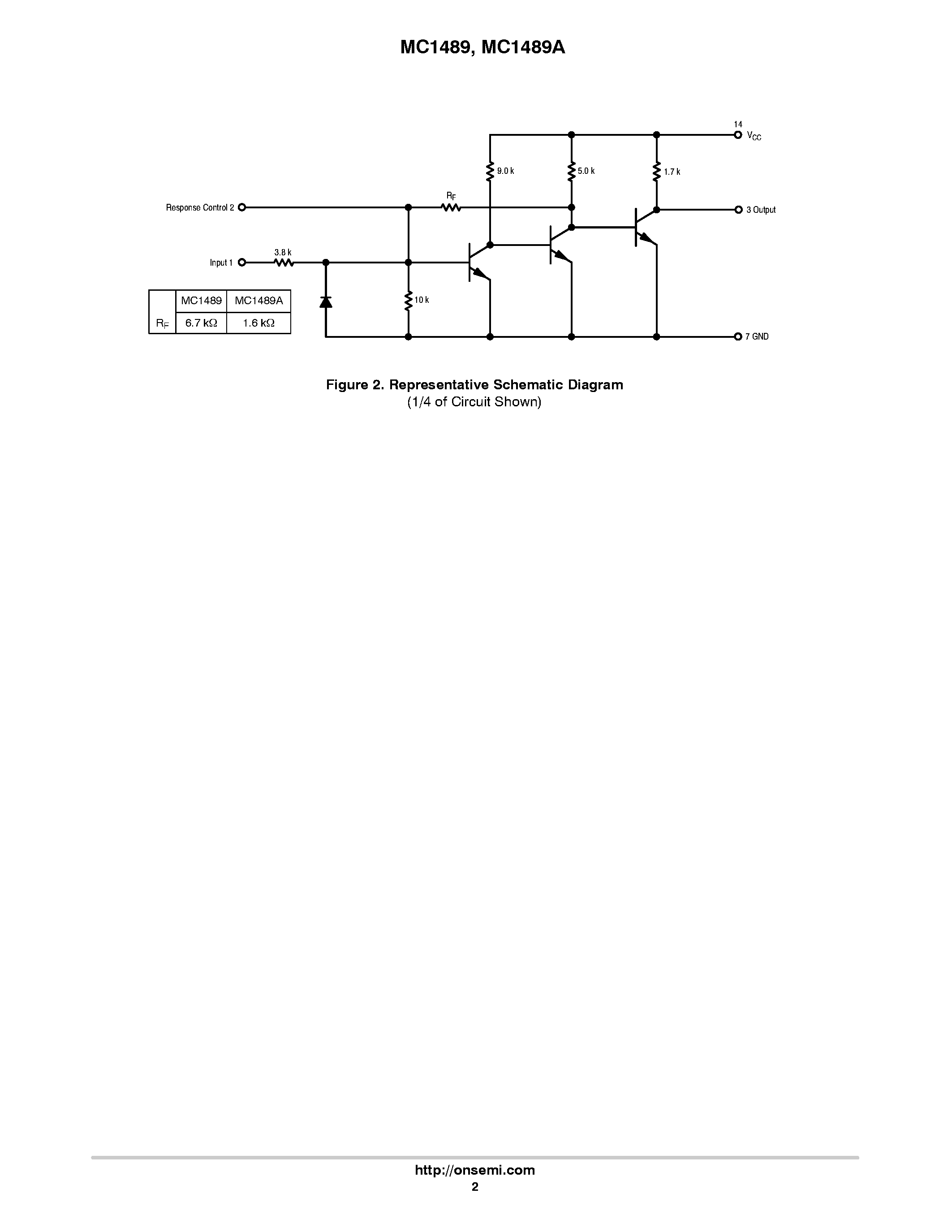 Datasheet MC1489 - Quad Line EIA-232D Receivers page 2