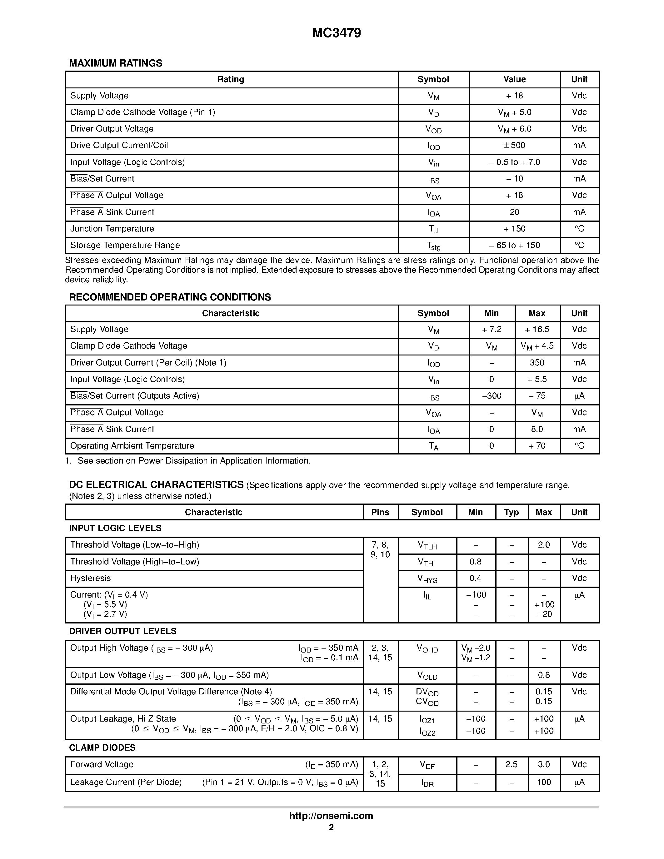 Datasheet MC3479 page 2 Datasheet MC3479 - Stepper Motor Driver page 2