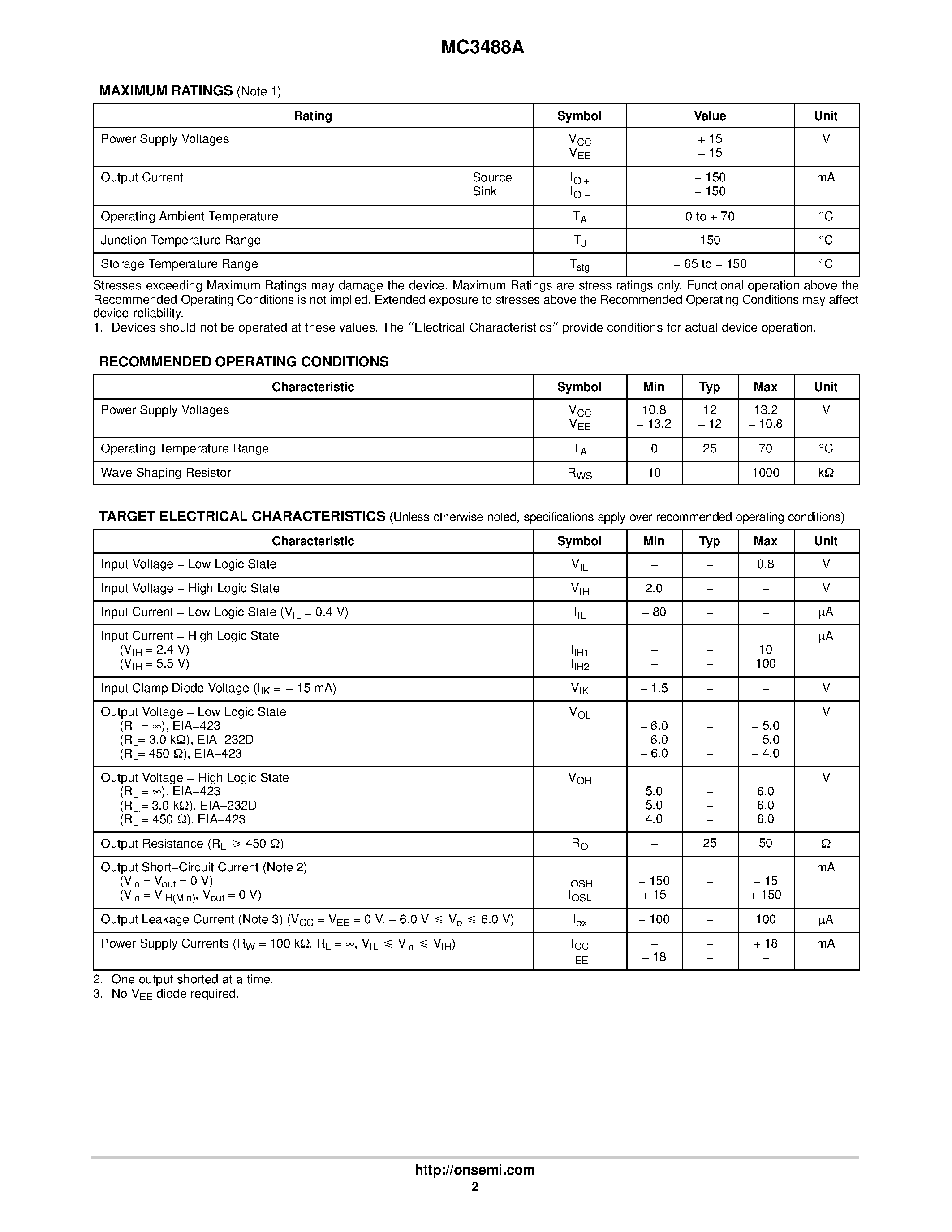 Datasheet MC3488A page 2 Datasheet MC3488A - Dual EIA-423/EIA-232D Line Driver page 2