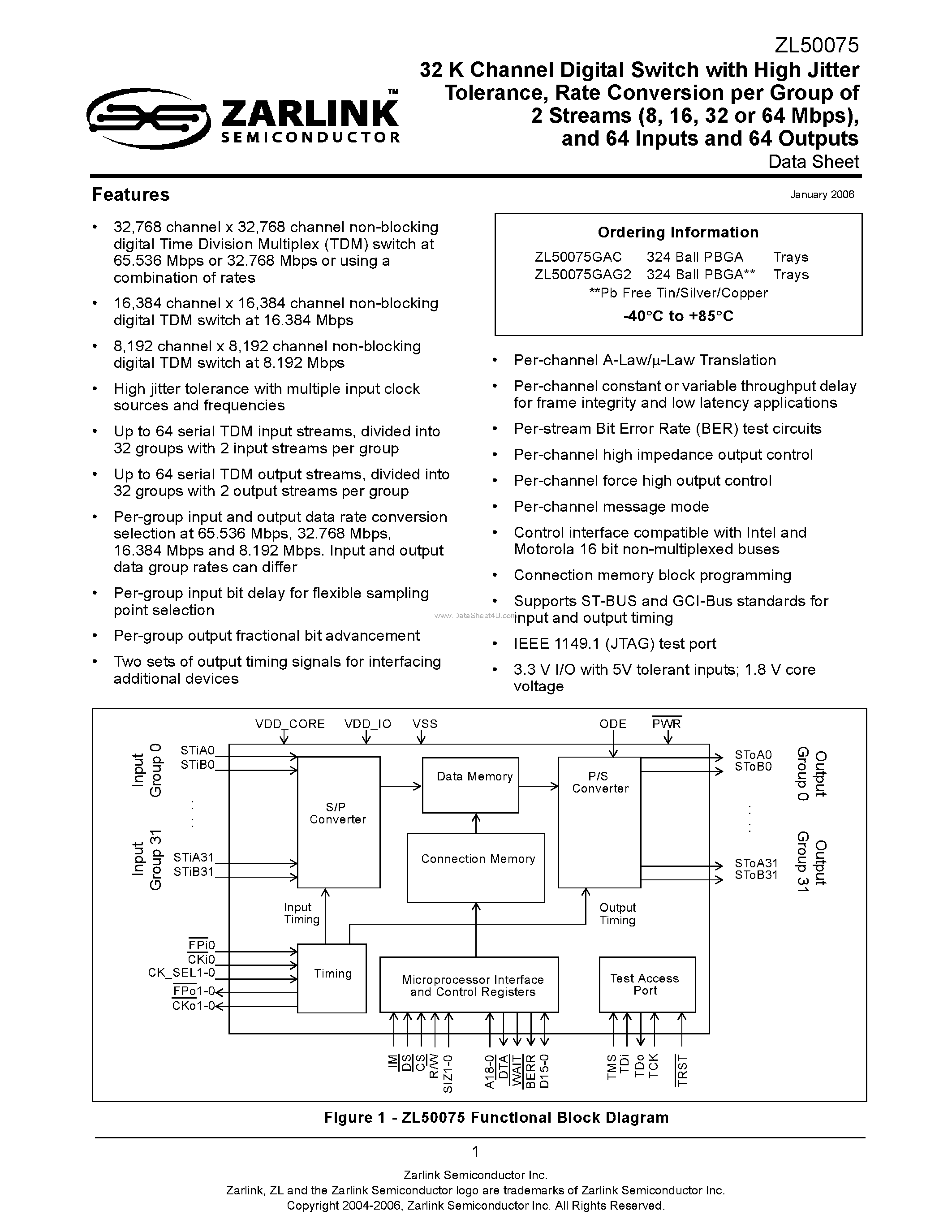 Datasheet ZL50075 - 32 K Channel Digital Switch page 1