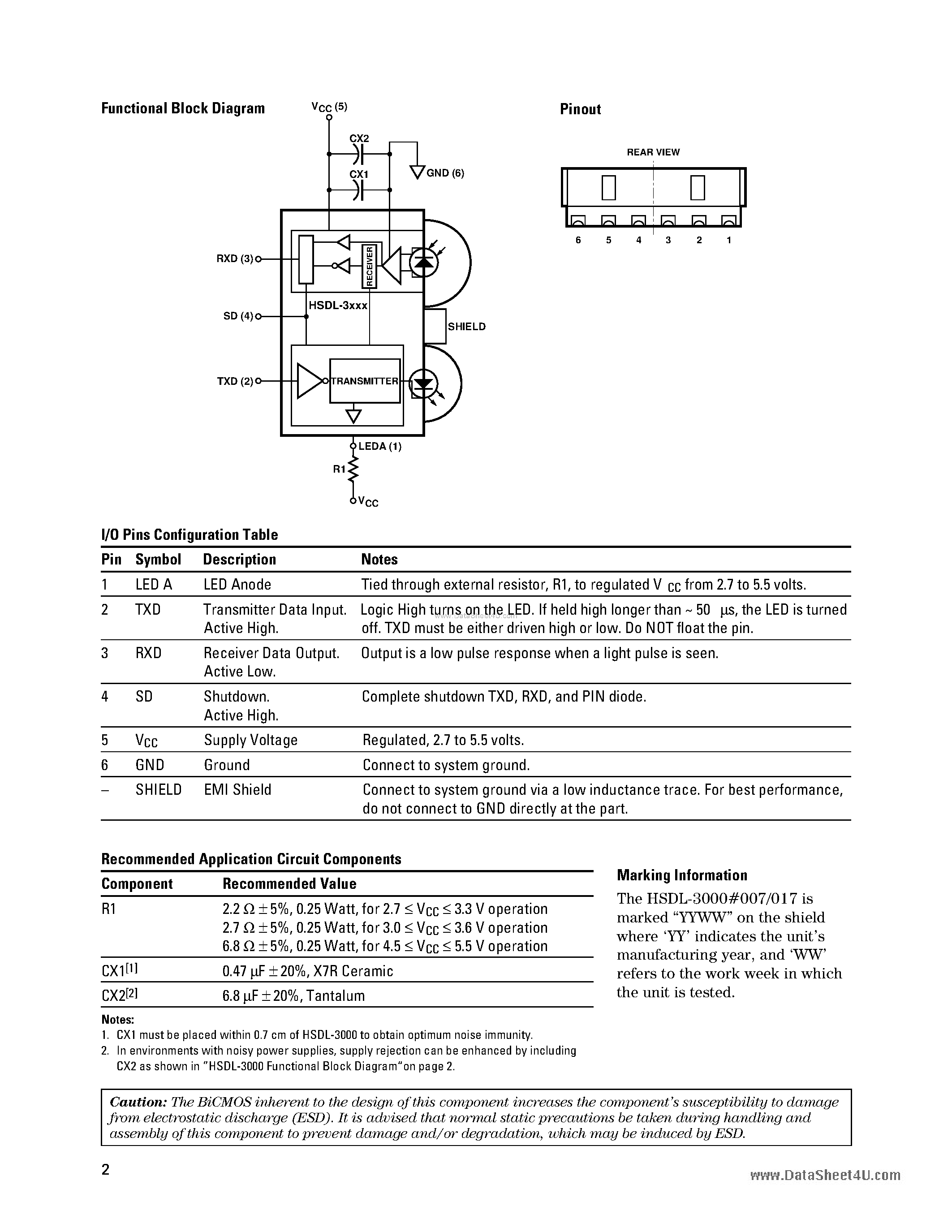Datasheet HSDL-3000 - Irda 1.3 Data Compliant 115.2kb/s 3-5V Infrared Transceiver page 2