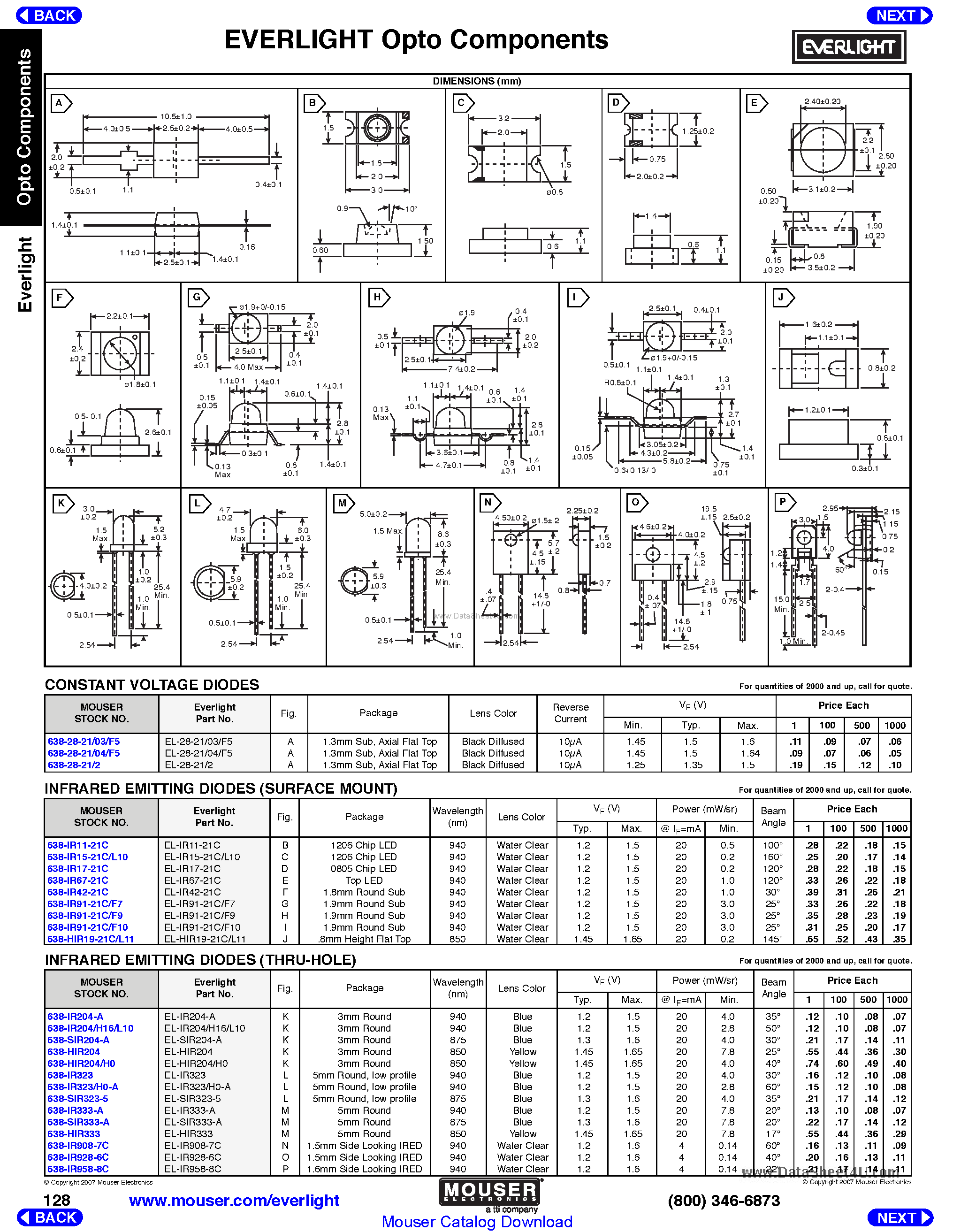 Даташит EL-28-21 - (EL-xxxxx) Infrared Emitting Diodes страница 1