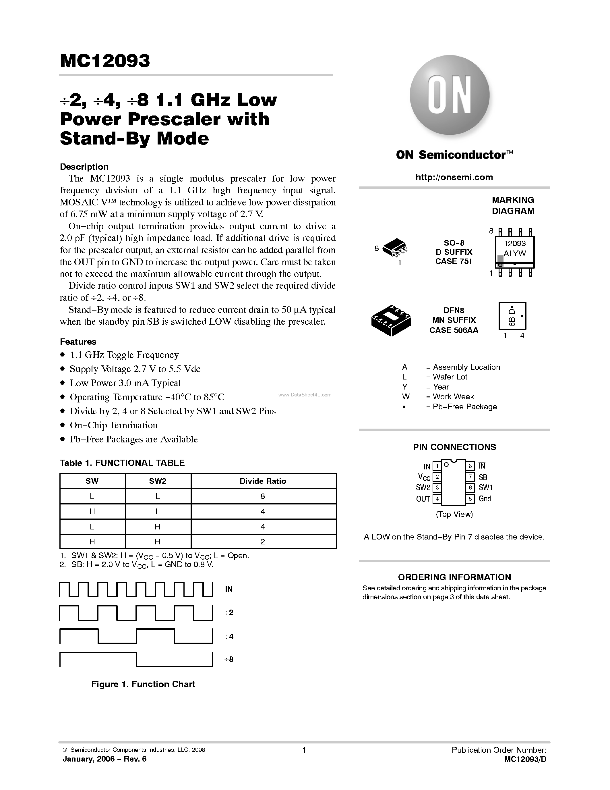 Datasheet MC12093 - Low Power Prescaler page 1