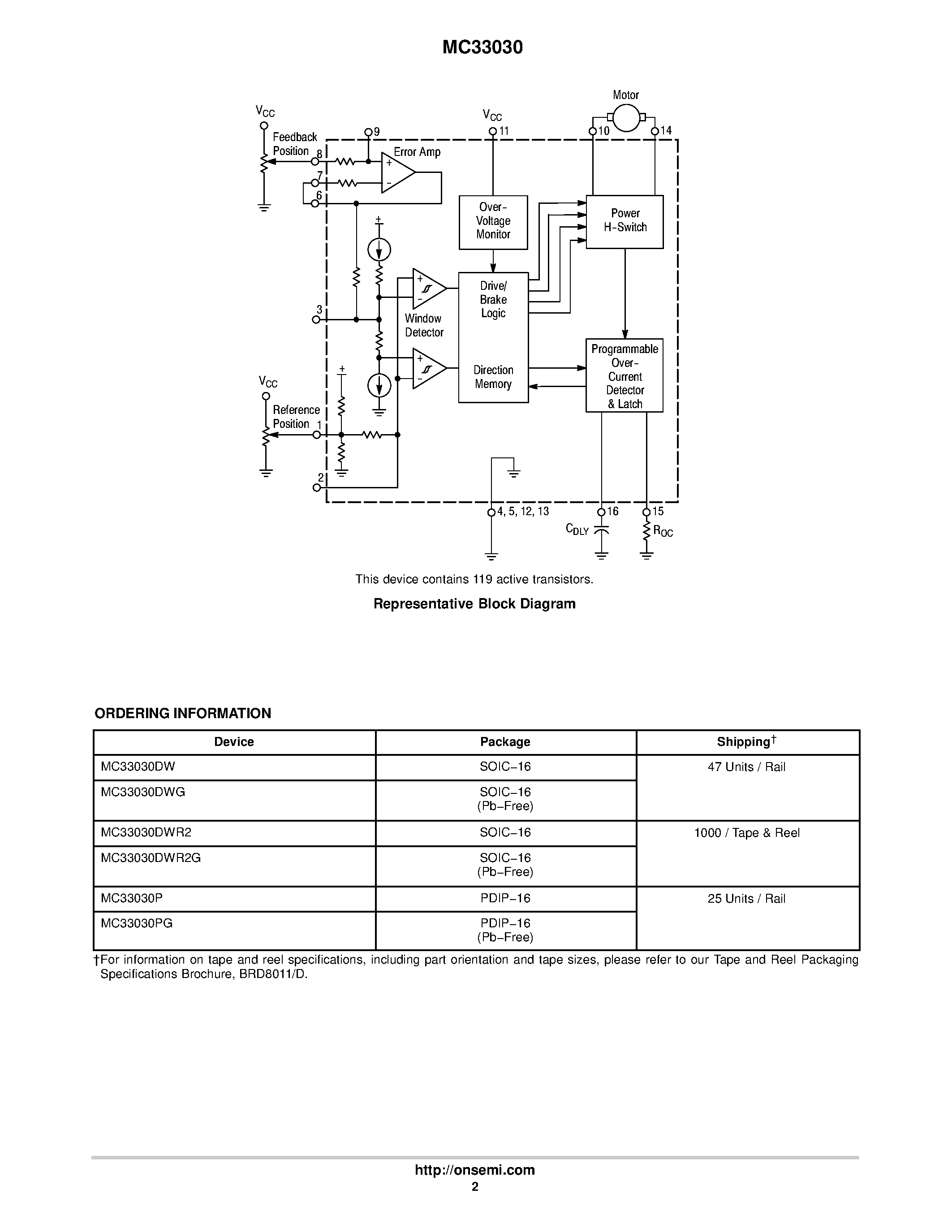 Даташит на микросхему MC33030 страница 2 Даташит MC33030 - DC Servo Motor Controller/Driver страница 2