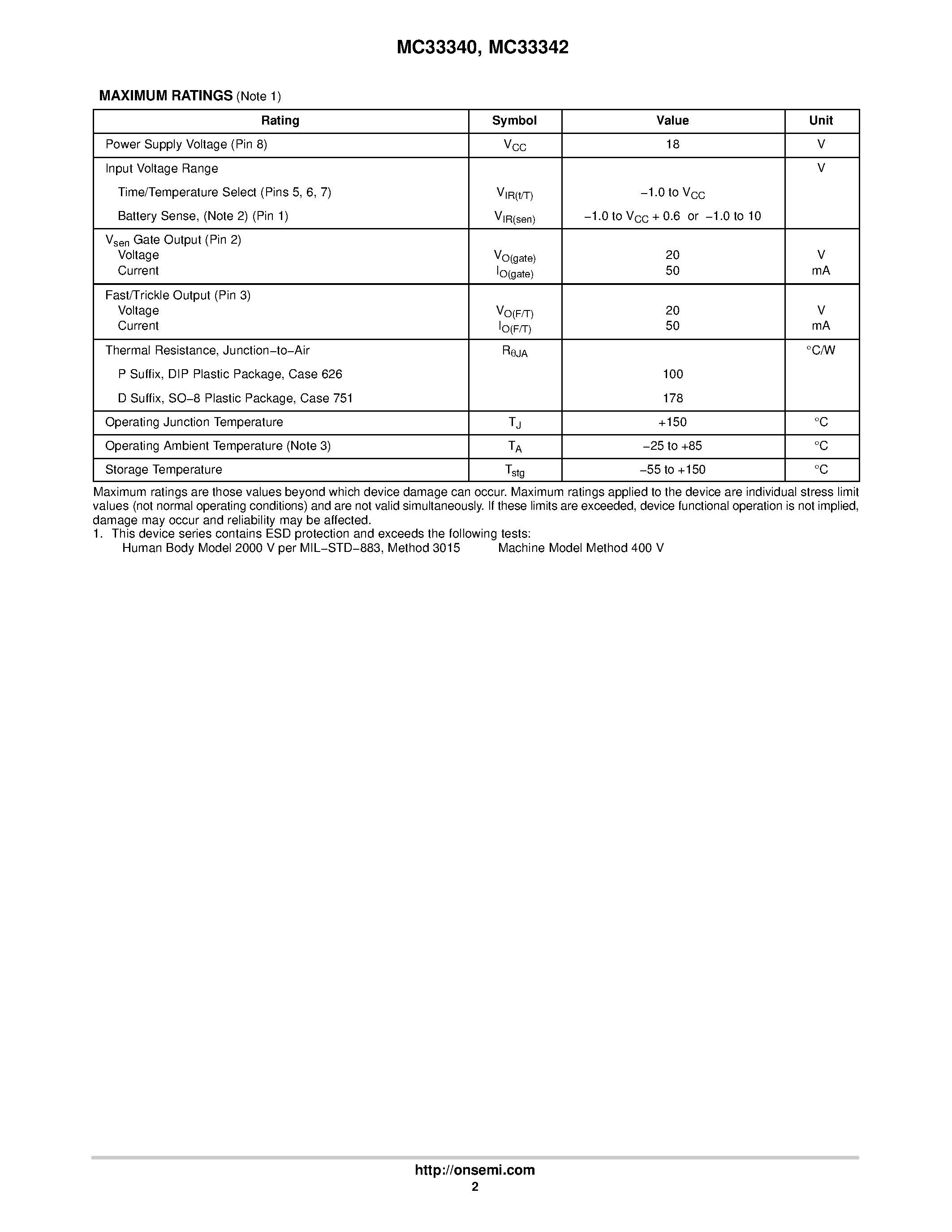 Даташит на микросхему MC33340 страница 2 Даташит MC33340 - (MC33340 / MC33342) Battery Fast Charge Controllers страница 2
