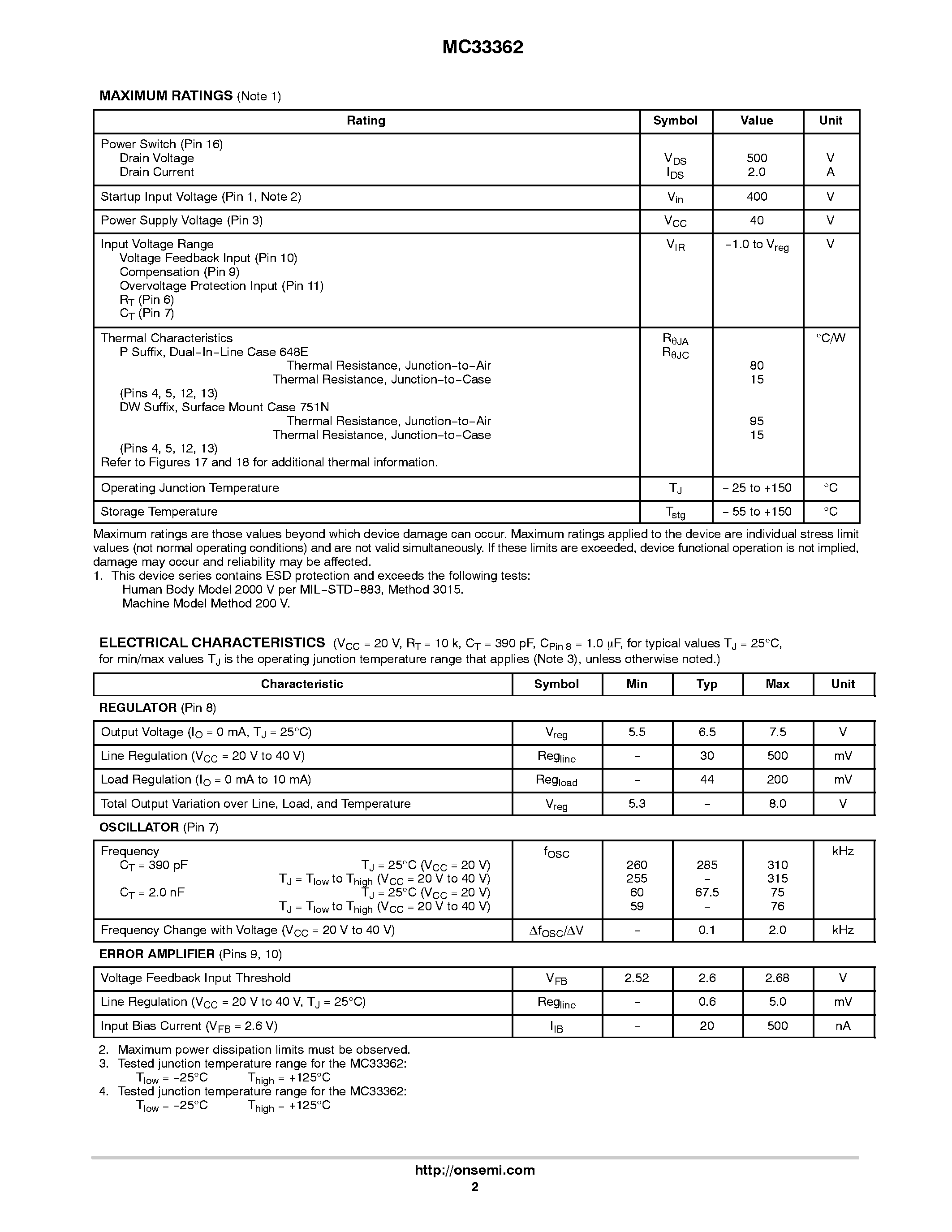 Даташит MC33362 - High Voltage Switching Regulator страница 2