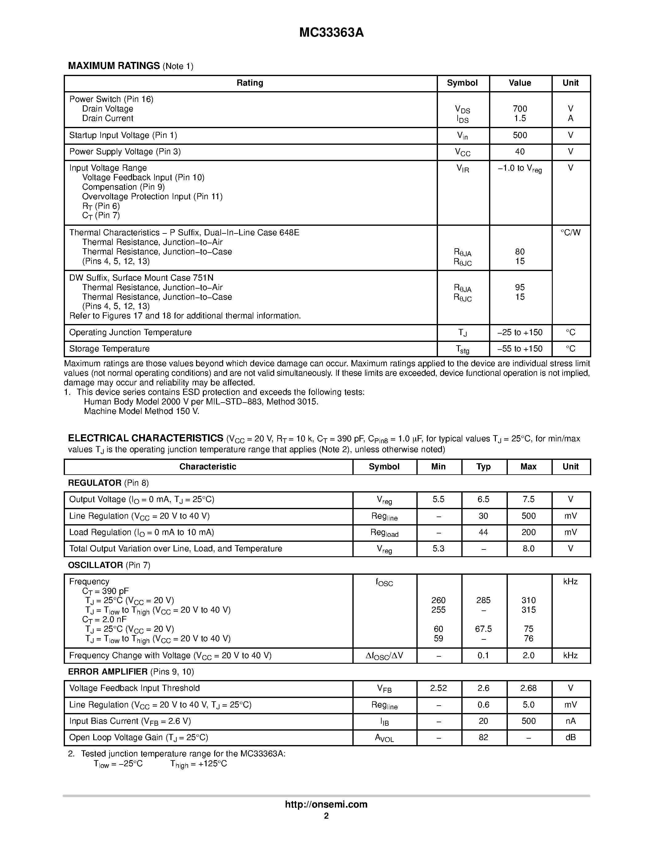 Даташит MC33363A - High Voltage Switching Regulator страница 2