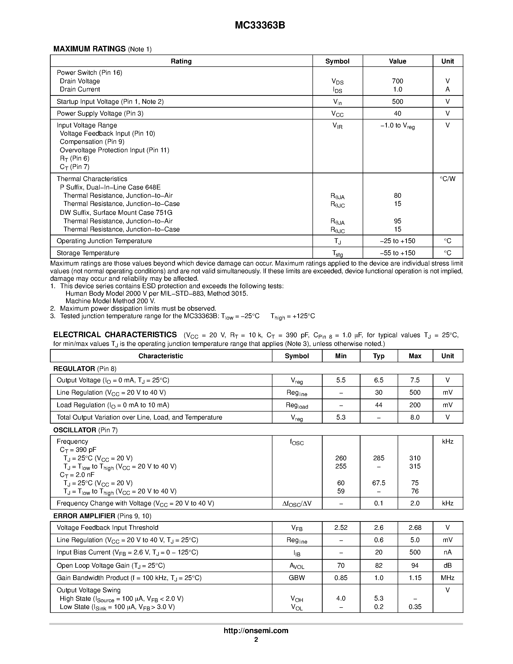 Datasheet MC33363B page 2 Datasheet MC33363B - High Voltage Switching Regulator page 2