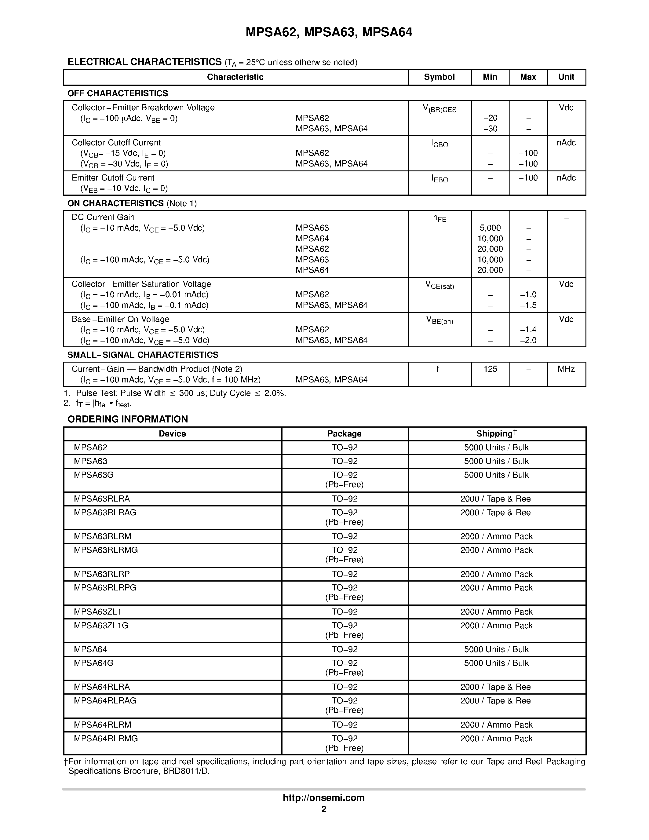 Datasheet MPSA62 page 2 Datasheet MPSA62 - (MPSA62 - MPSA64) Darlington Transistors PNP Silicon page 2