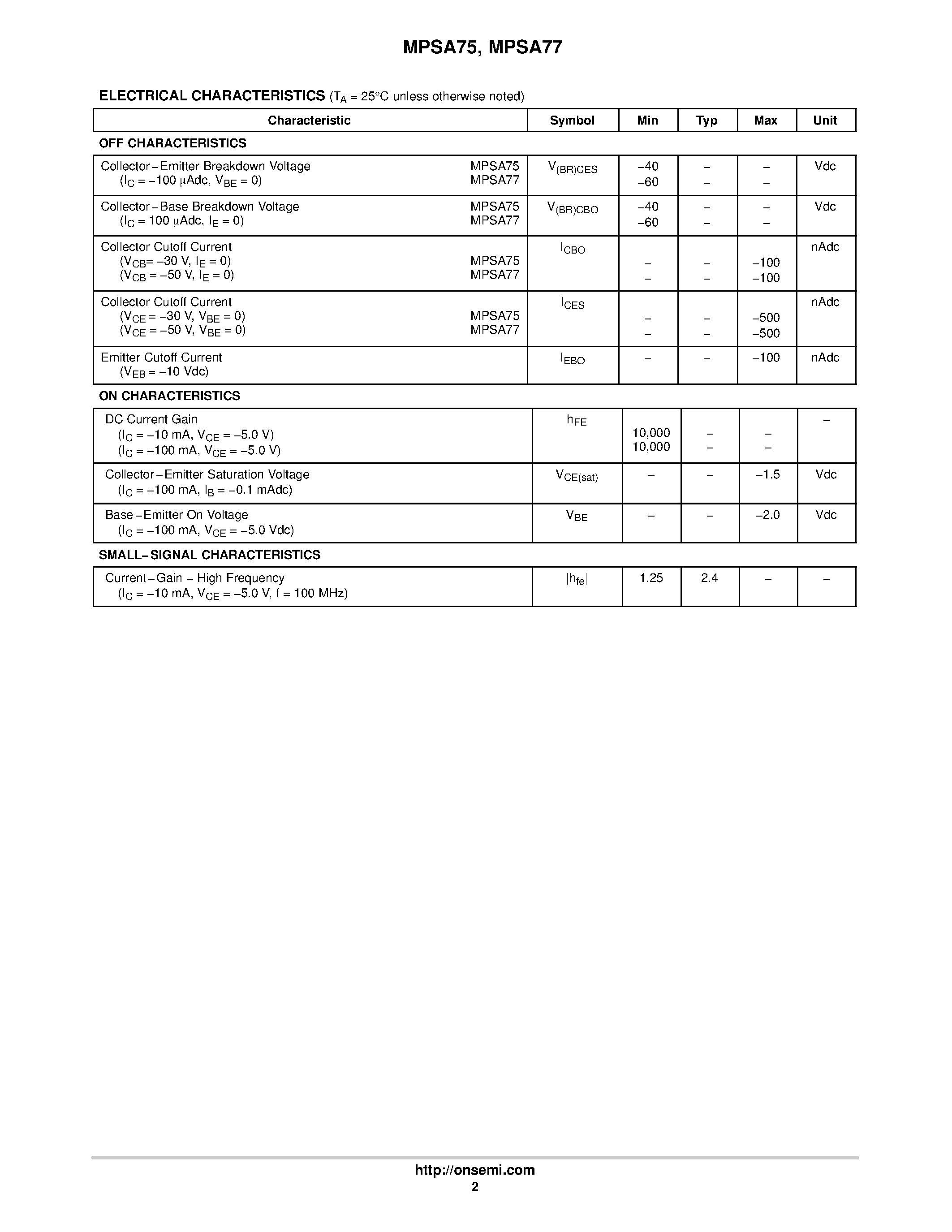 Datasheet MPSA75 page 2 Datasheet MPSA75 - (MPSA75 / MPSA77) Darlington Transistors PNP Silicon page 2