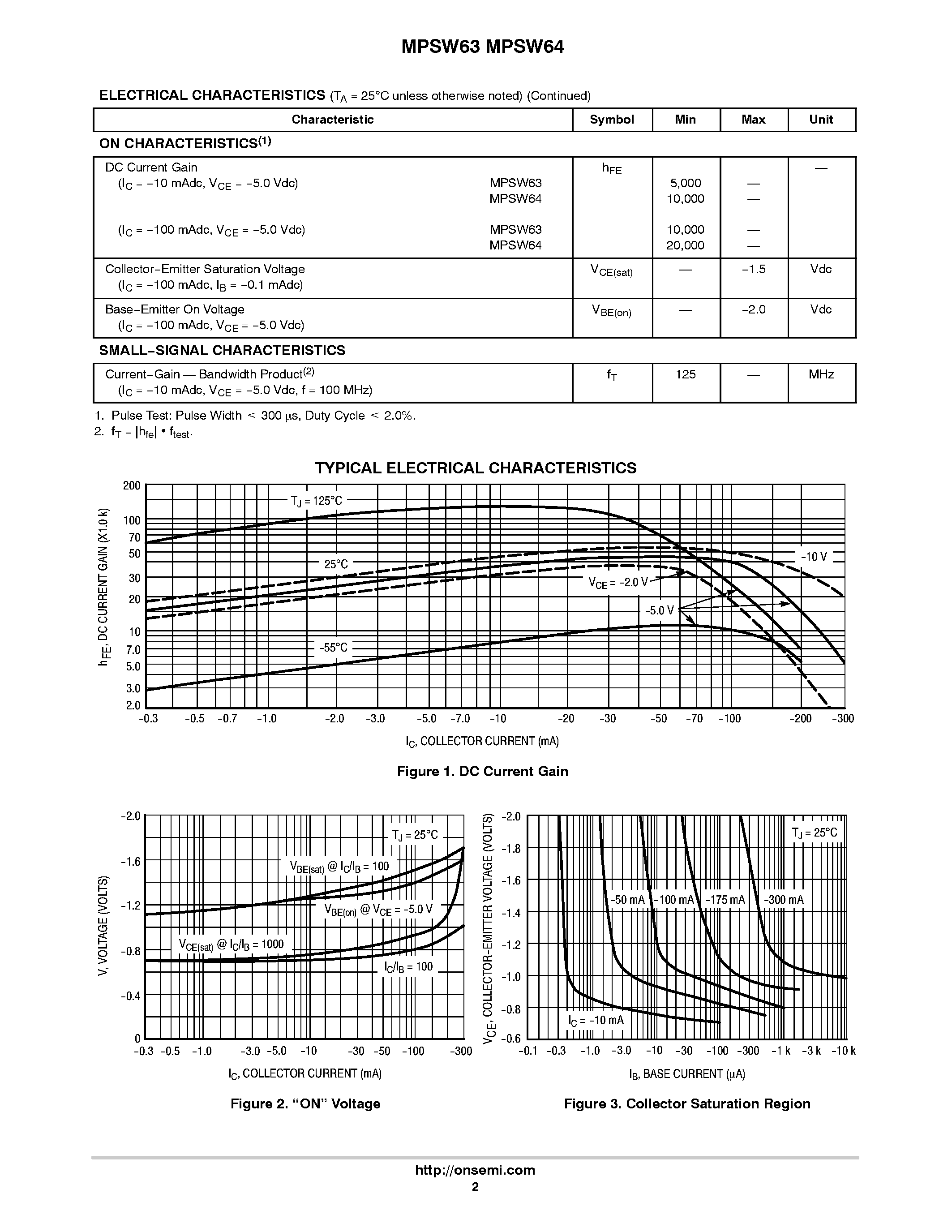 Datasheet MPSW63 page 2 Datasheet MPSW63 - (MPSW63 / MPSW64) One Watt Darlington Transistors PNP Silicon page 2