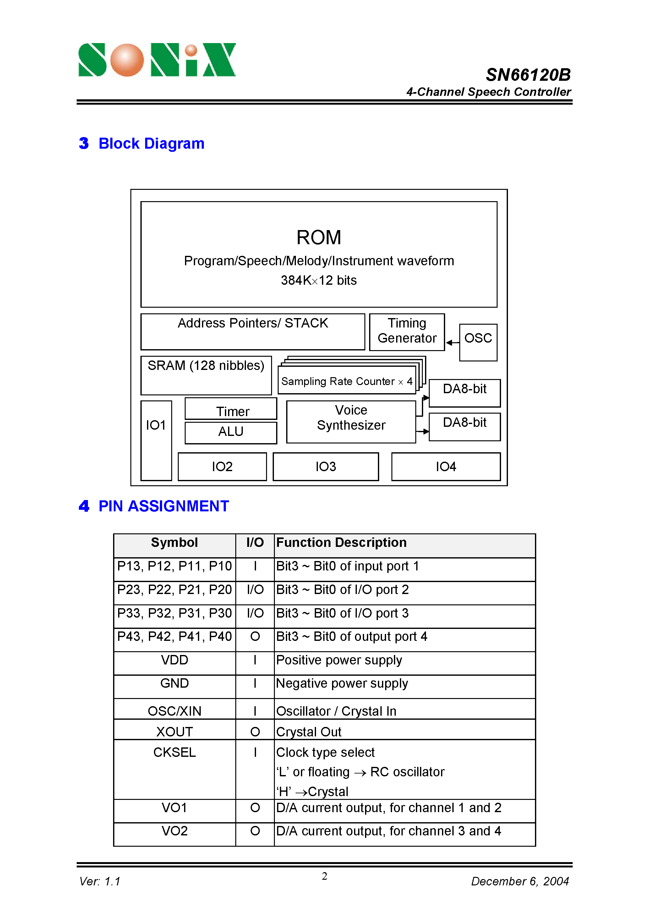 Datasheet SN66120B - 4-Channel Speech Controller page 2