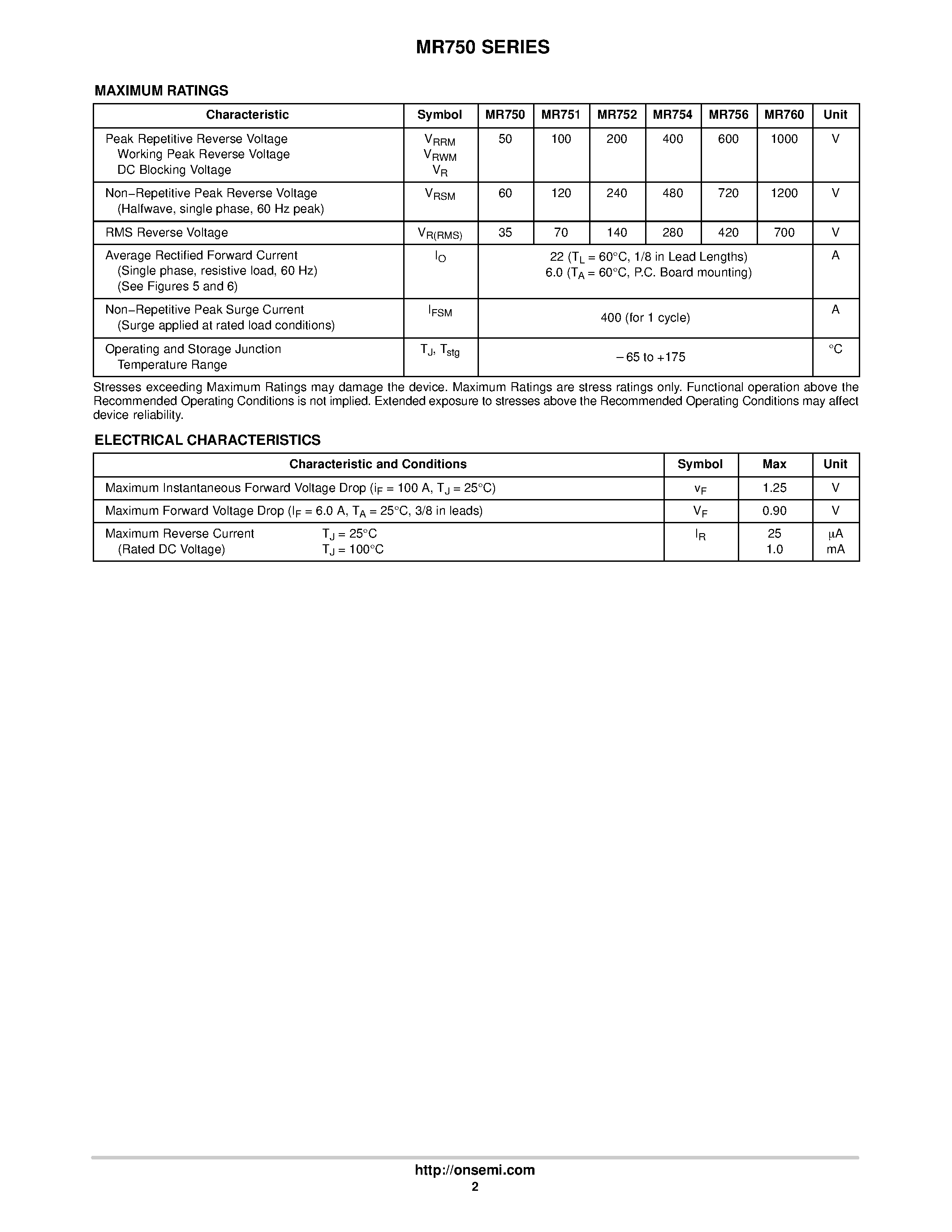 Datasheet MR750 page 2 Datasheet MR750 - (MR750 - MR760) High Current Lead Mounted Rectifiers page 2