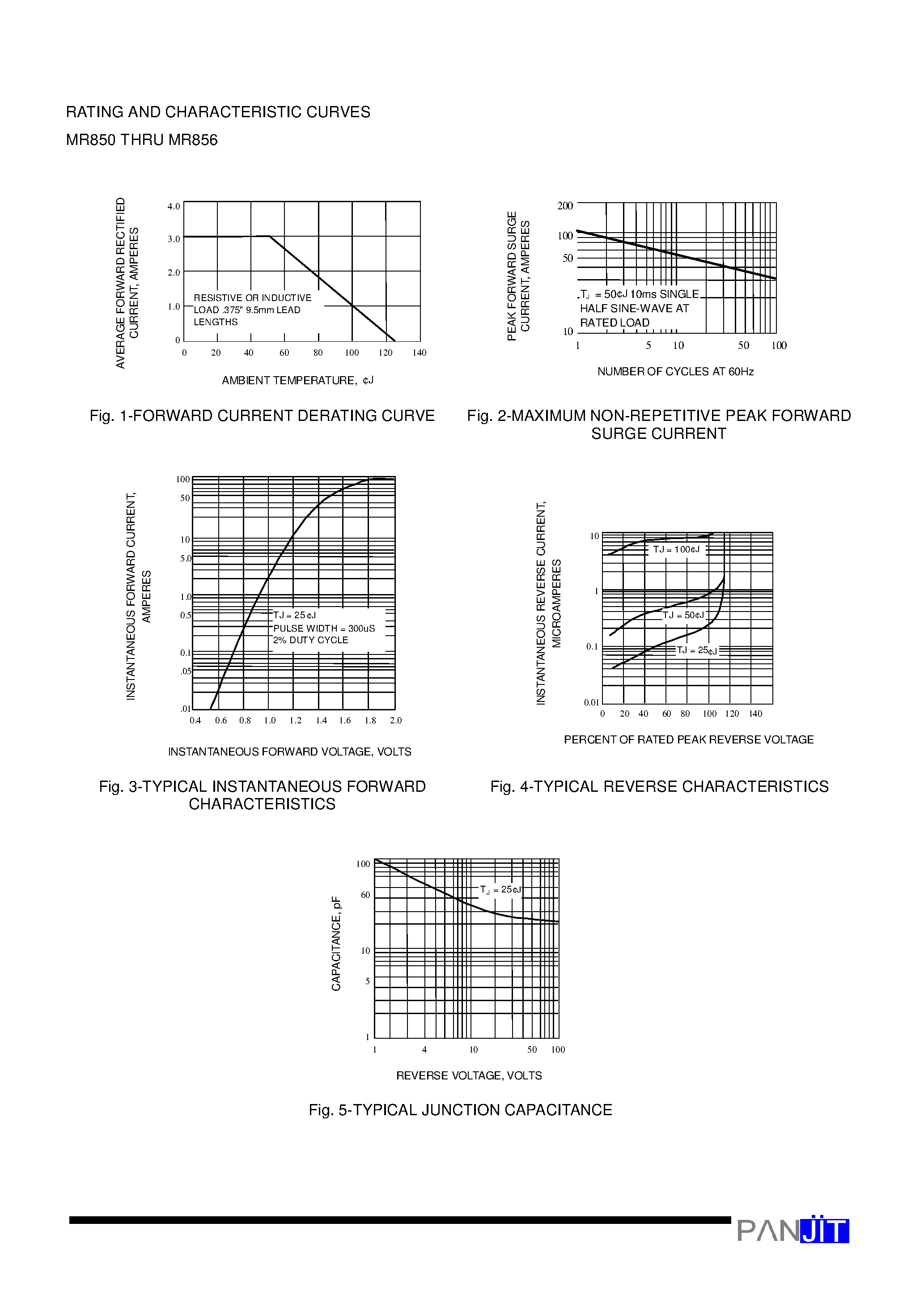 Даташит MR850 - (MR850 - MR856) FAST SWITCHING PLASTIC RECTIFIER страница 2