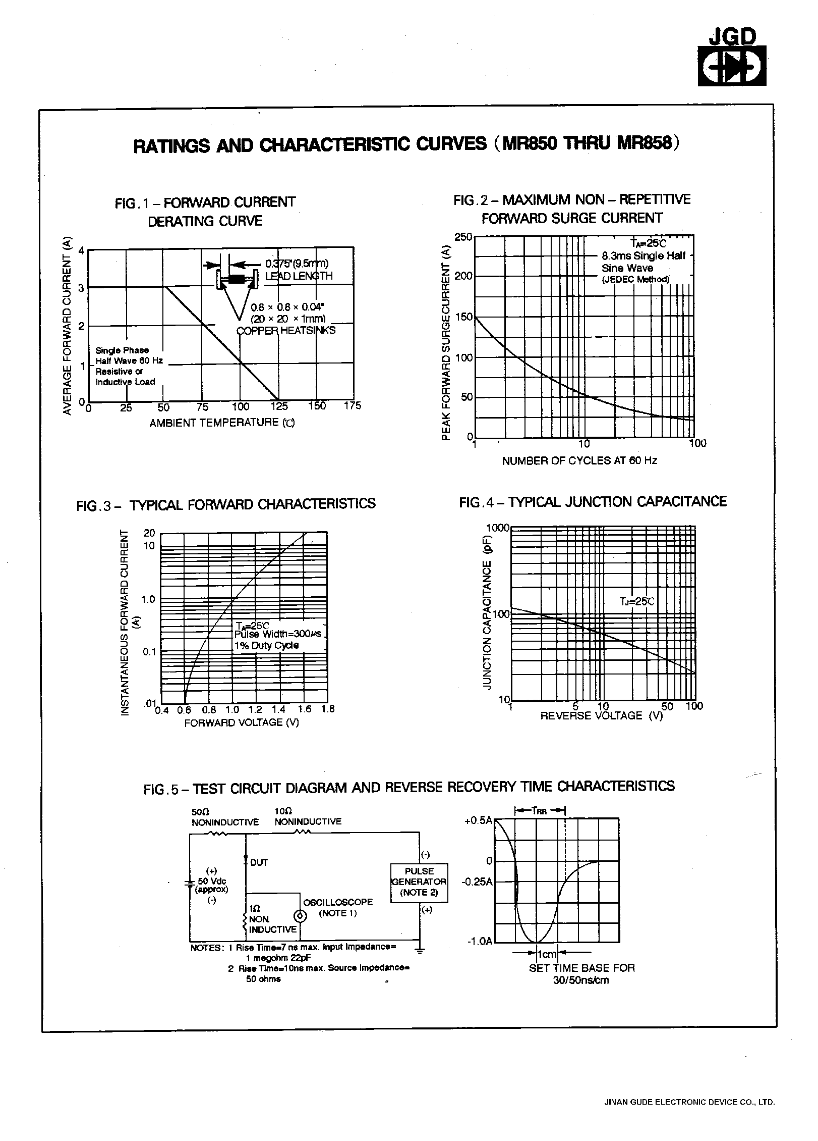 Datasheet MR850 page 2 Datasheet MR850 - (MR850 - MR858) FAST RECOVERY RECTIFIERS page 2