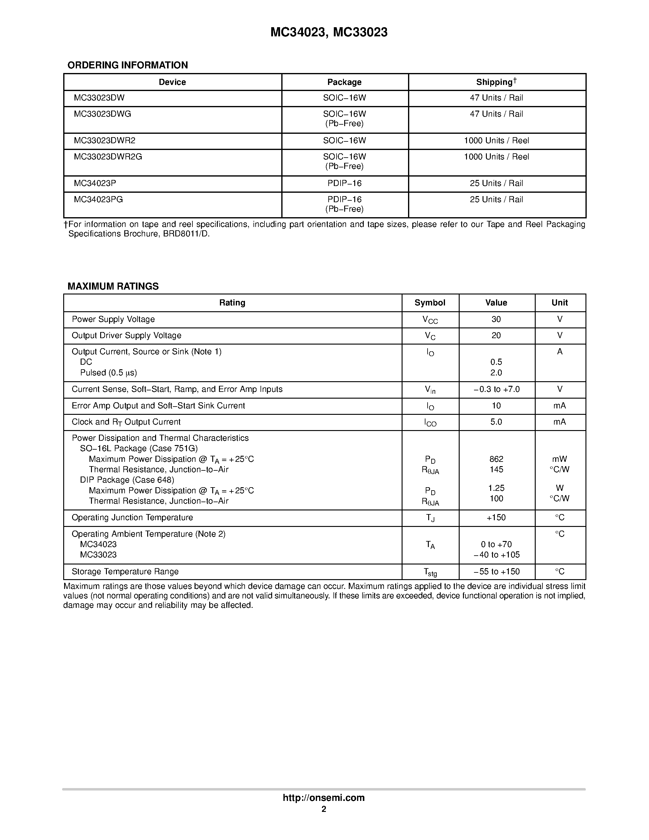 Datasheet MC33023 - (MC33023 / MC34023) High Speed Single-Ended PWM Controller page 2