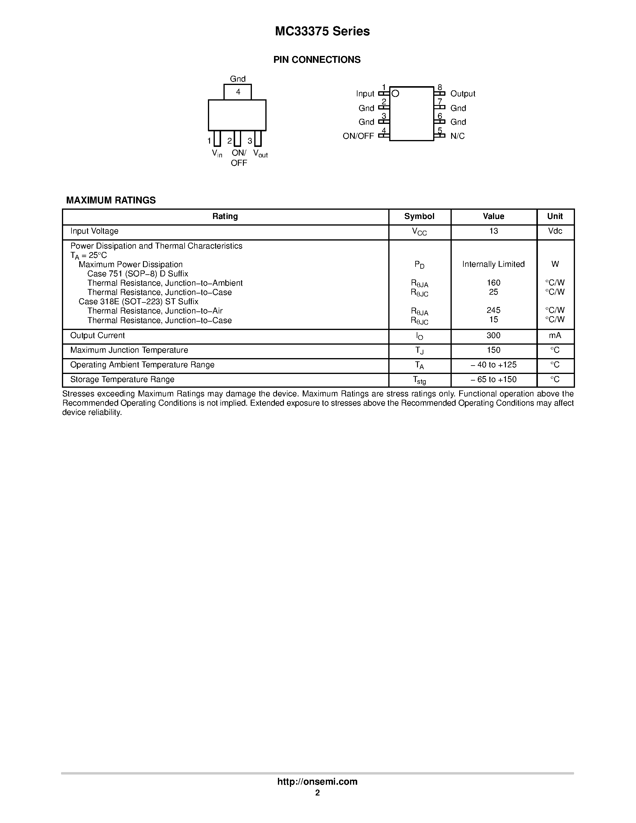 Datasheet MC33375 page 2 Datasheet MC33375 - Low Dropout Voltage Regulator page 2