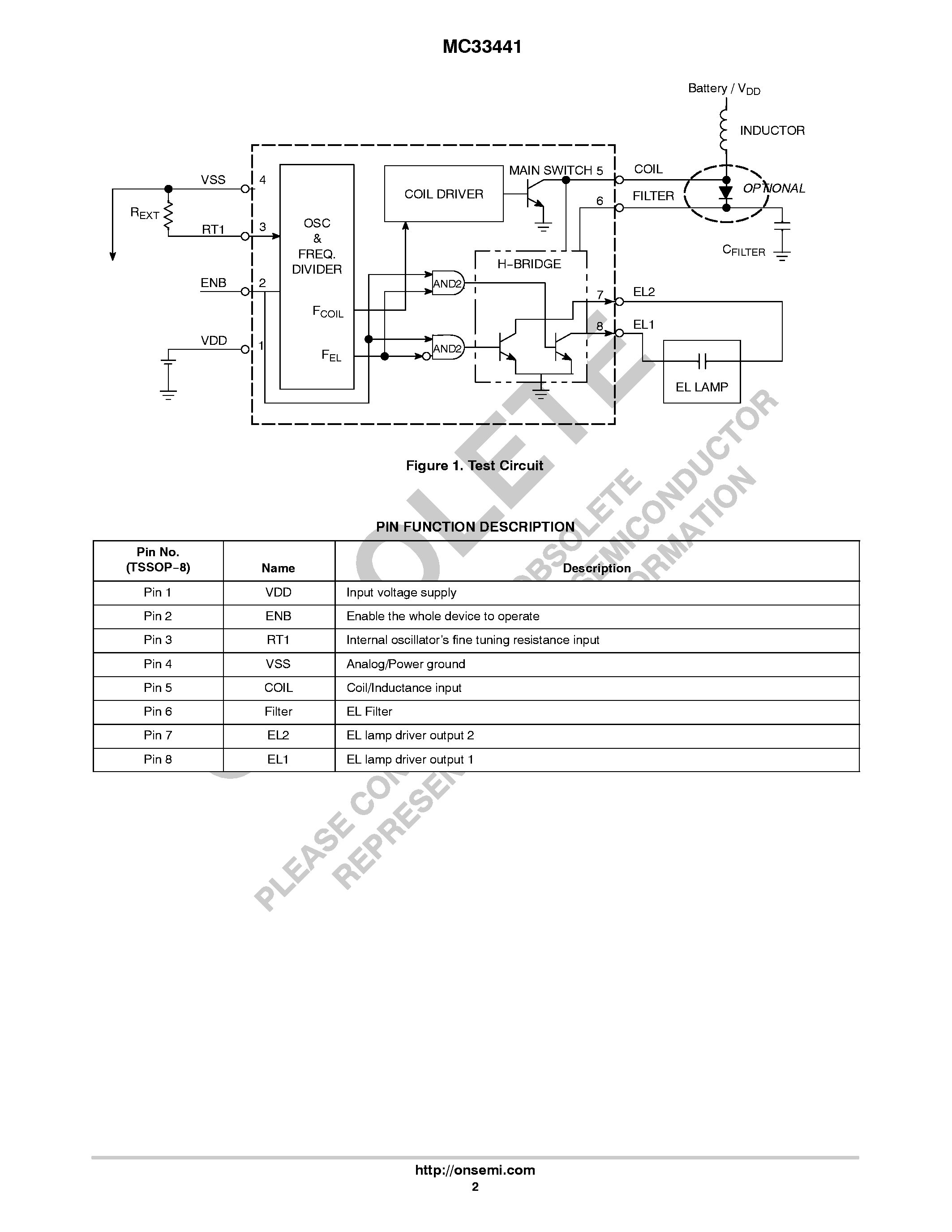 Даташит MC33441 - Electroluminescent Lamp Driver IC страница 2