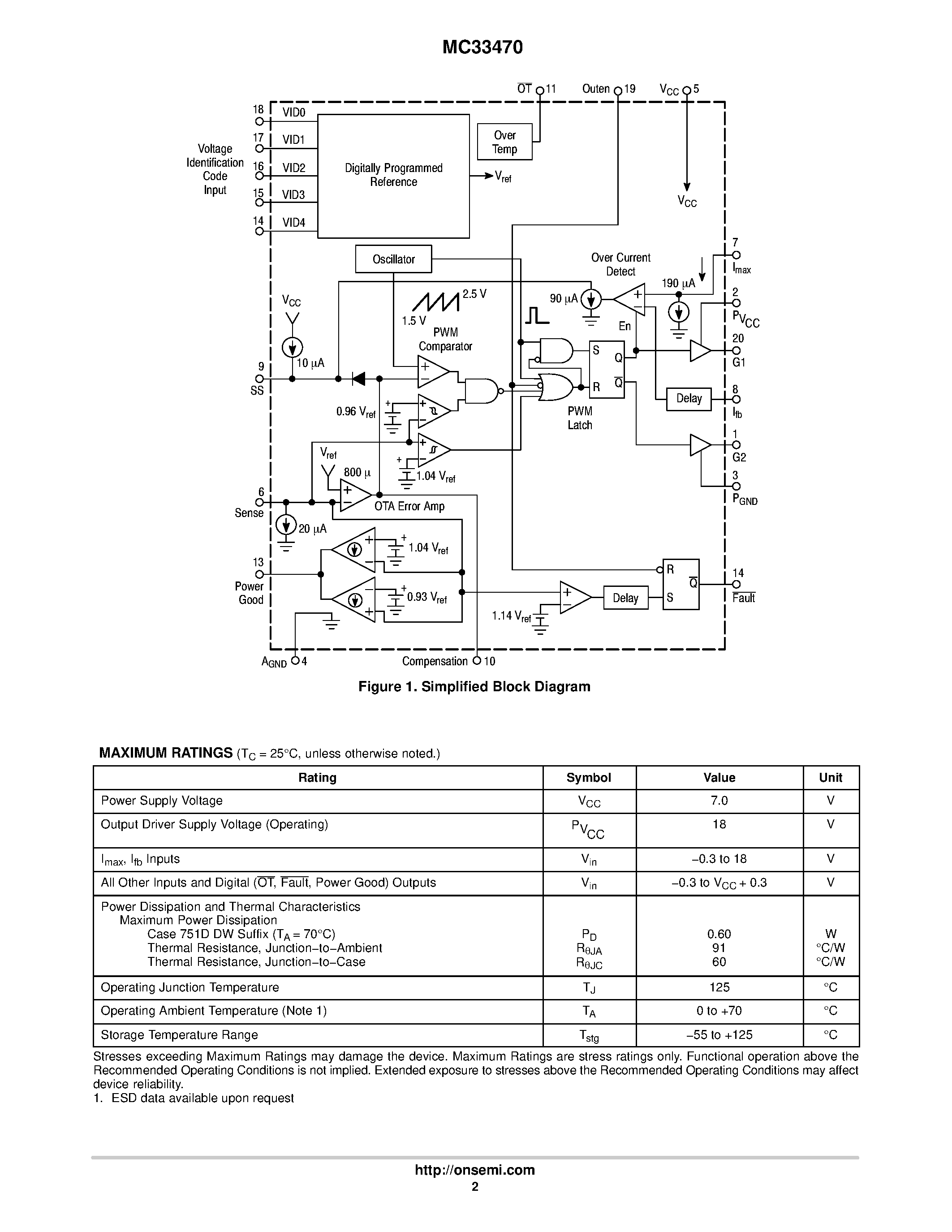 Даташит MC33470 - Synchronous Rectification DC/DC Converter Programmable Integrated Controller страница 2